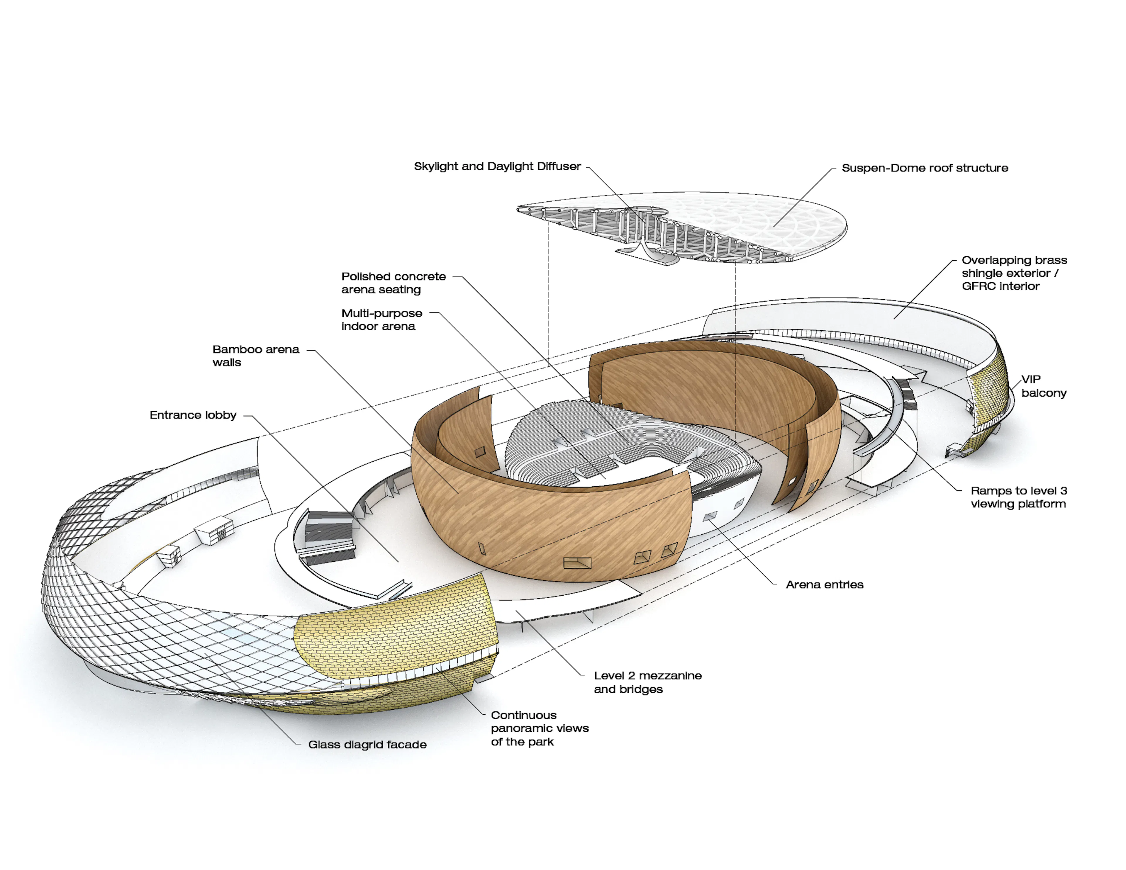 Asian Games 2022 Hybrid Stadium — 17