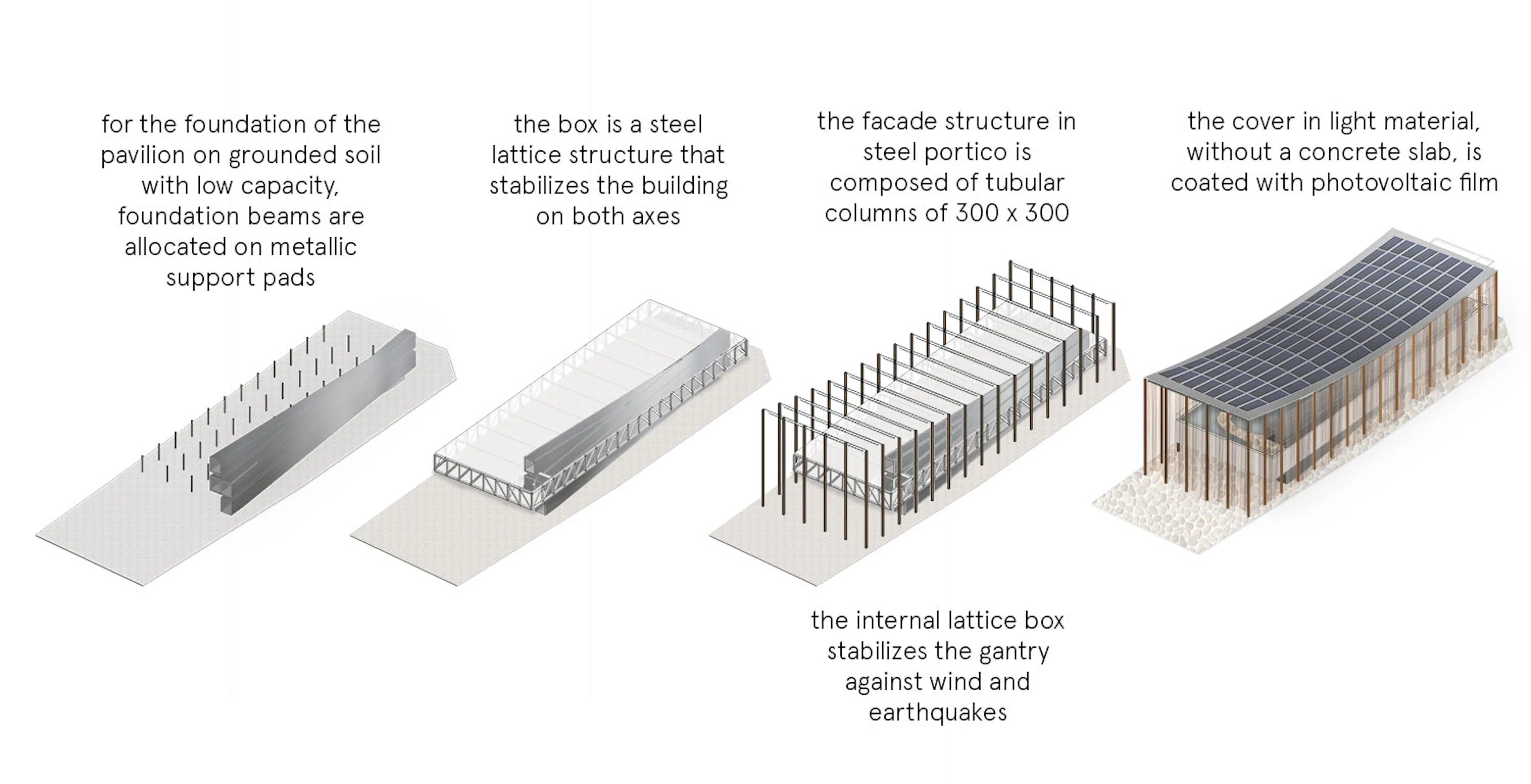 Brazil Pavilion at Expo Osaka 2025 — 14