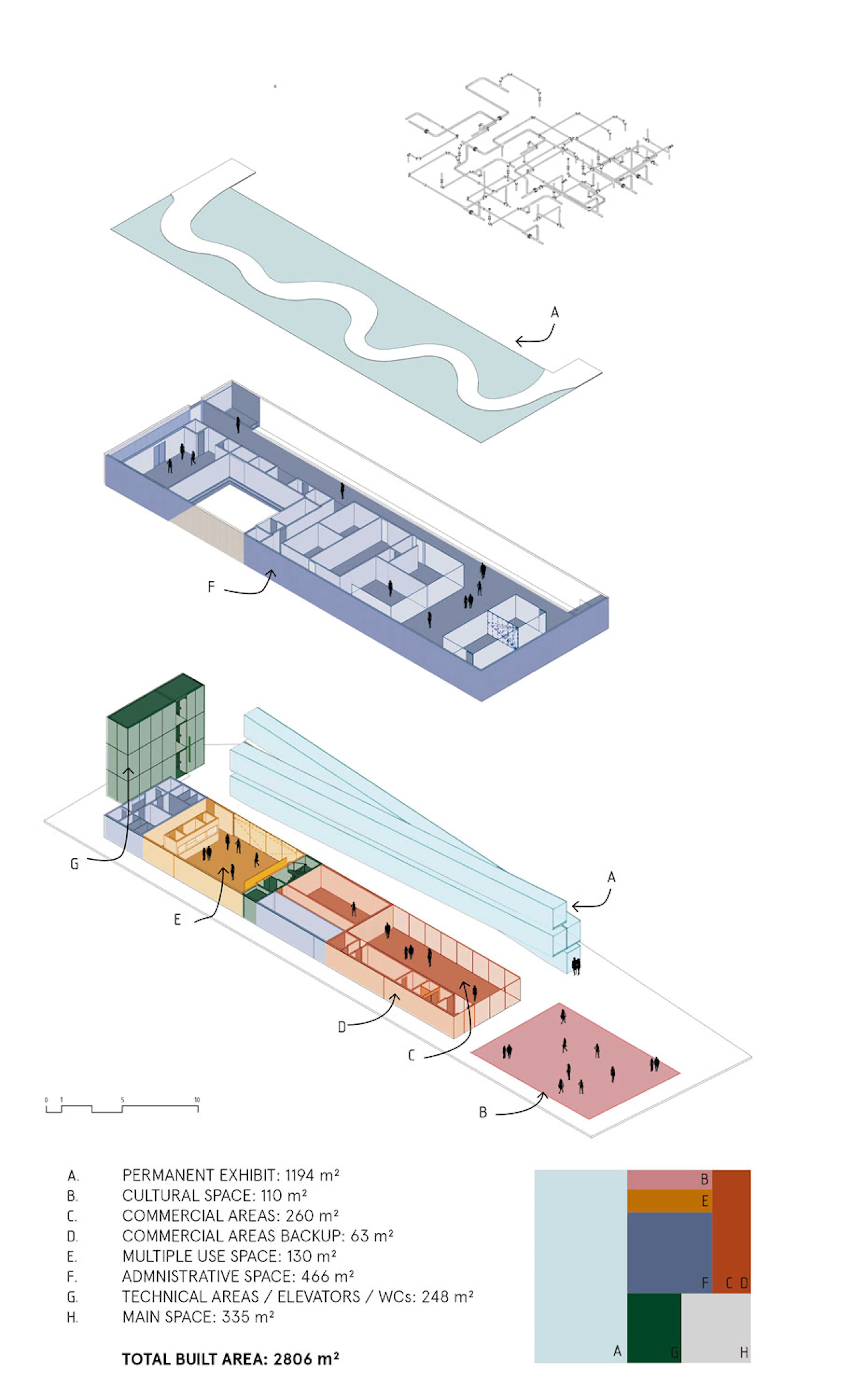 Brazil Pavilion at Expo Osaka 2025 — 9