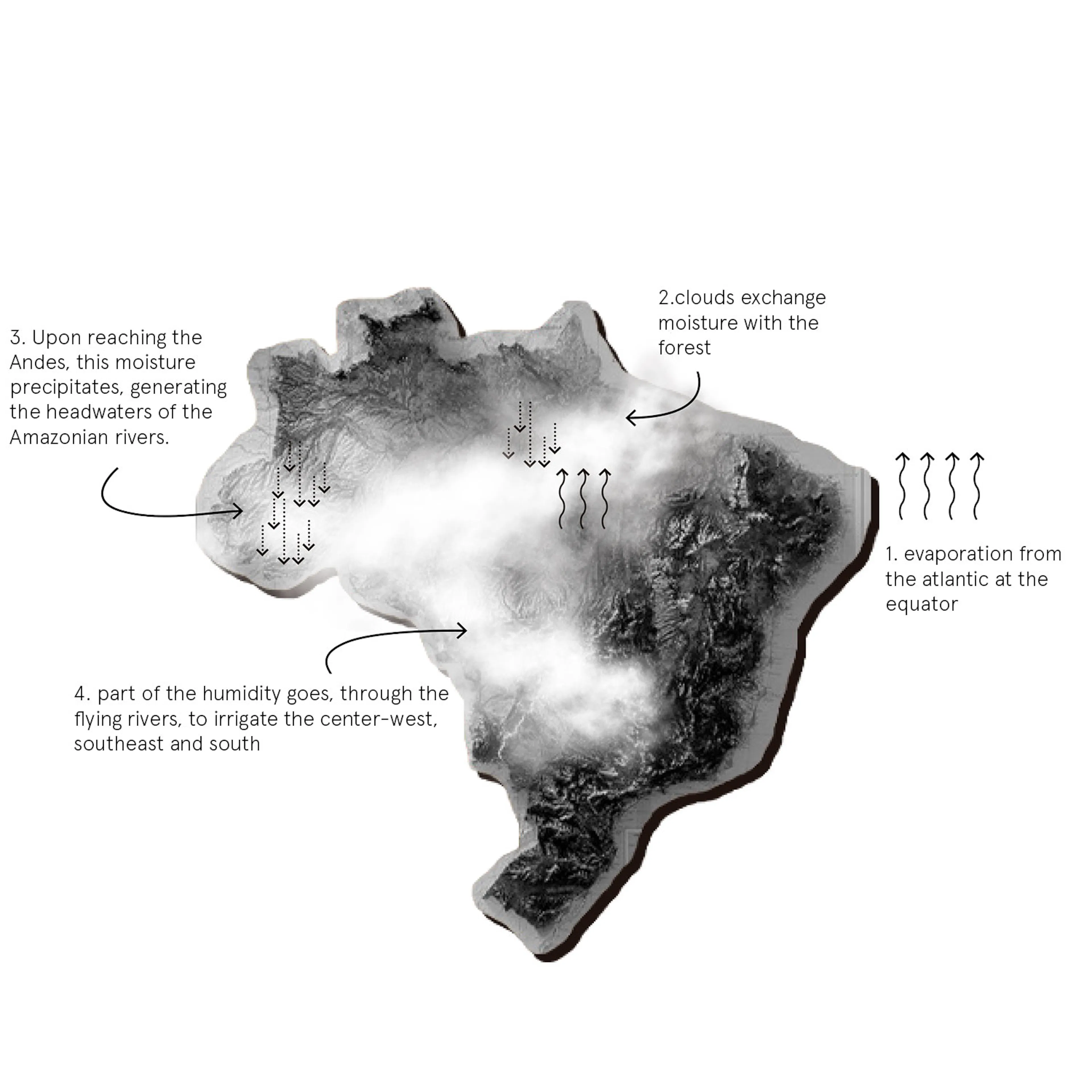 Brazil Pavilion at Expo Osaka 2025 — 8