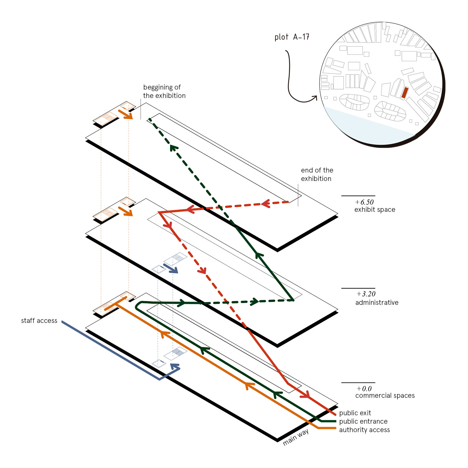 idea-3654047-brazil-pavilion-at-expo-osaka-2025-by-studio-mk27-in