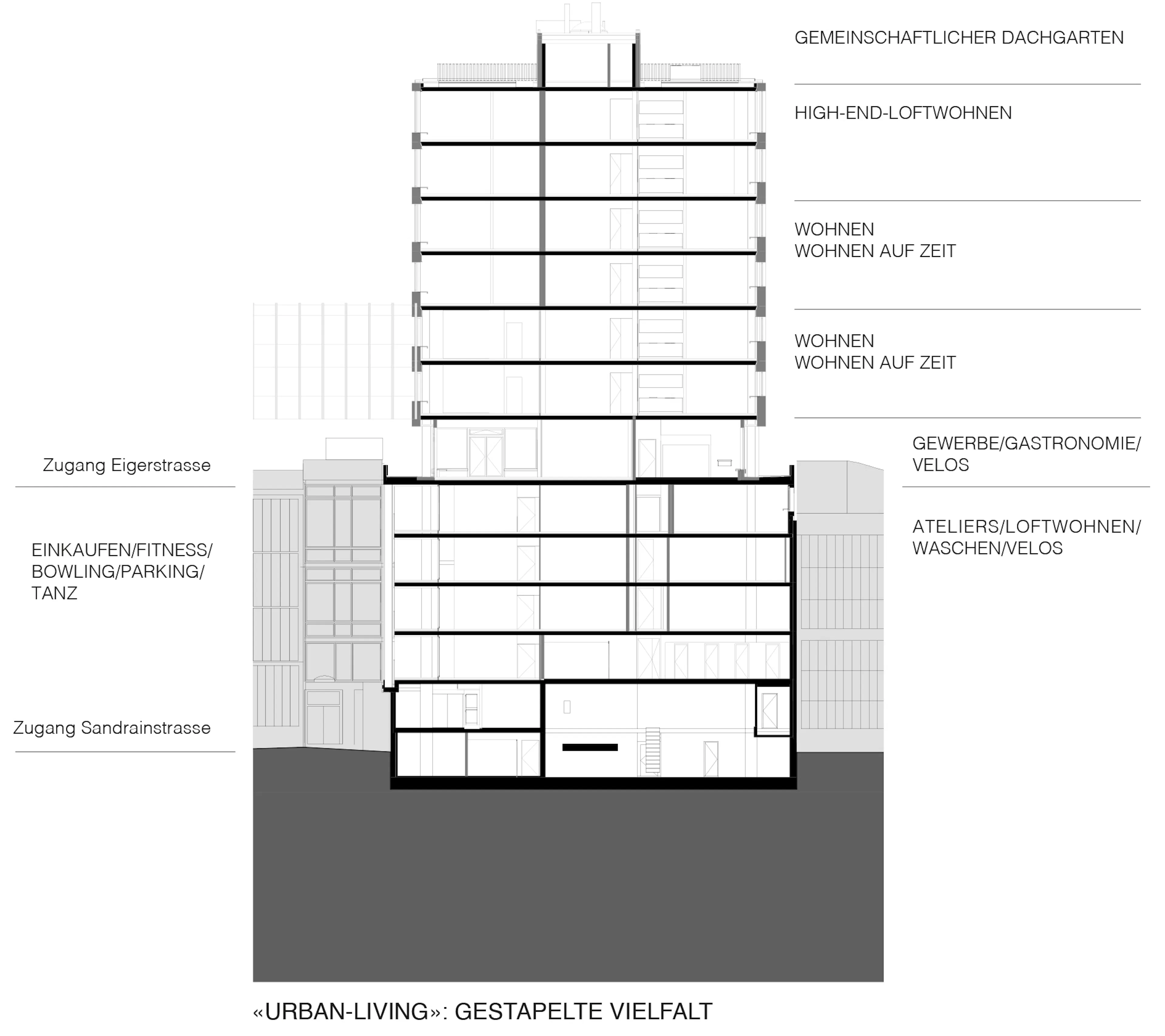 Brückenkopf Bern | Conversion of office building into housing — 14