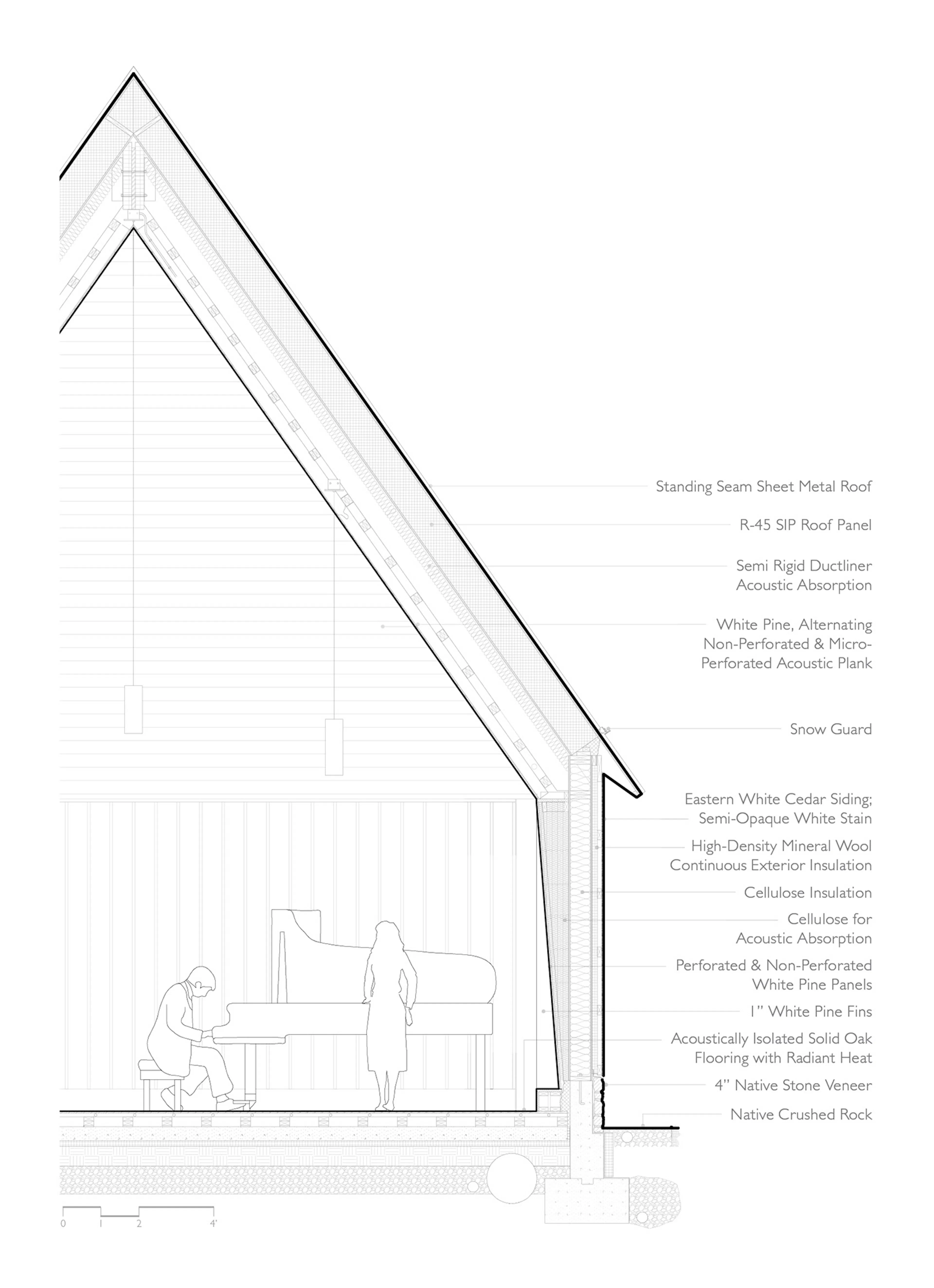 Marlboro Music Reich Hall — 23