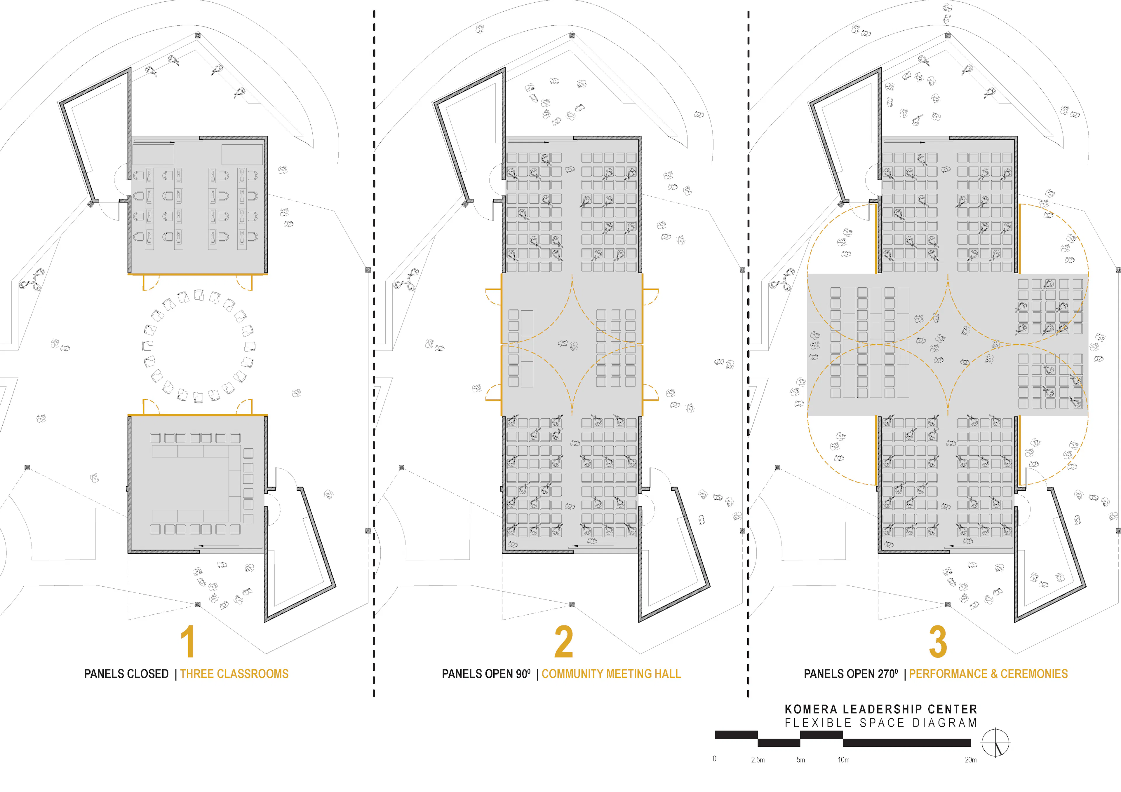Komera Leadership Center — 10
