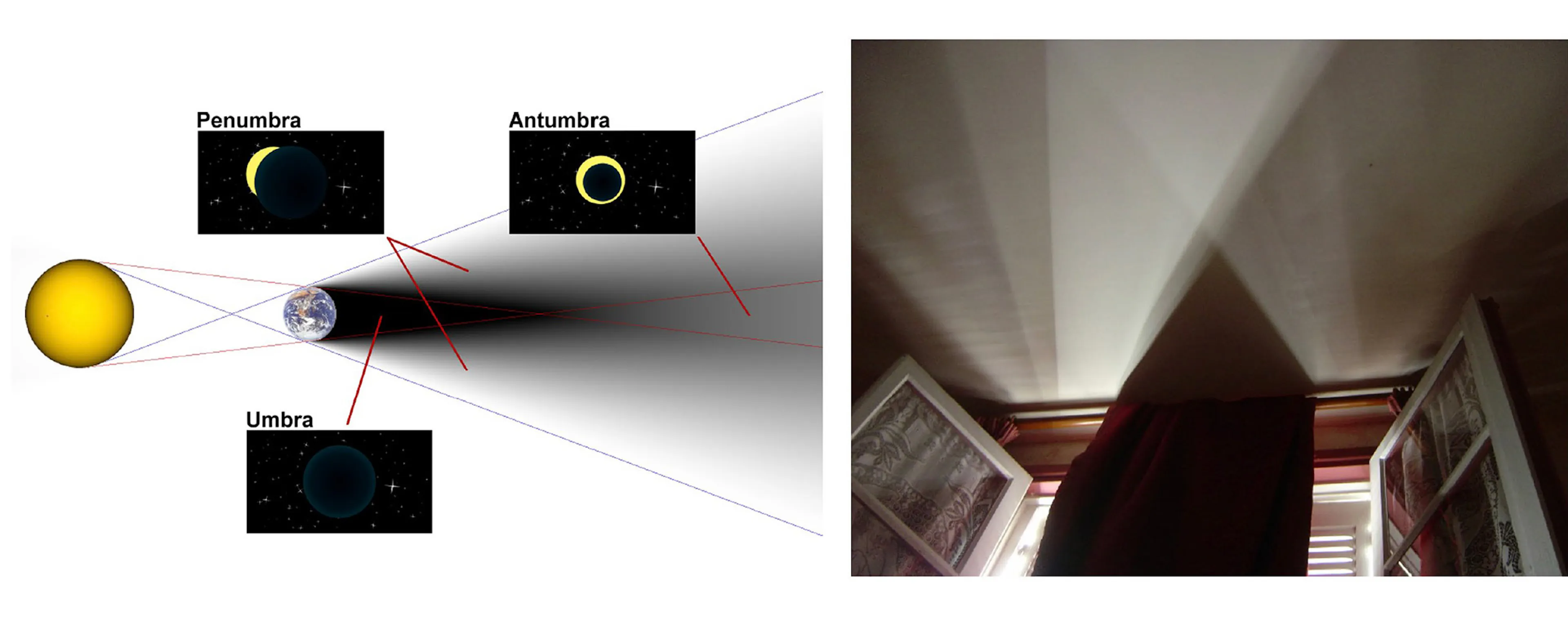 Penumbra - 960 Market — 18