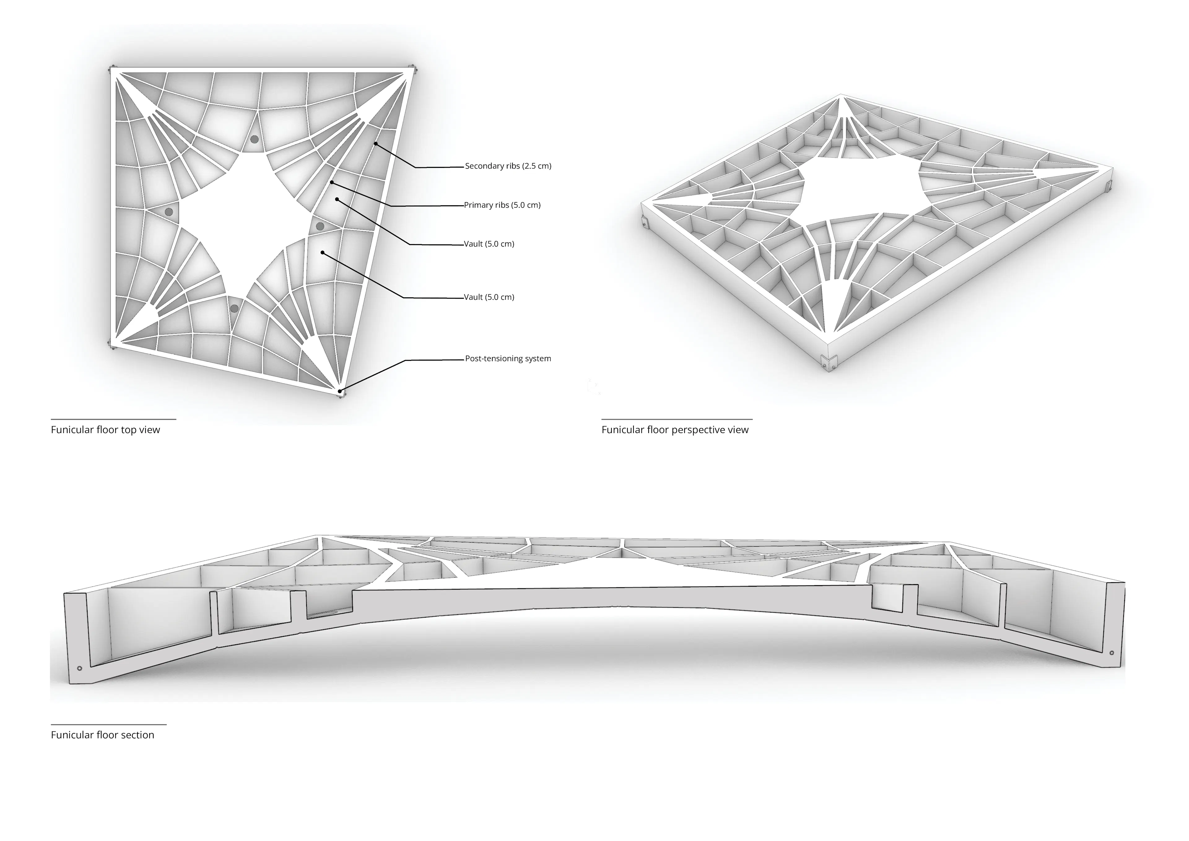 HiLo Unit at NEST — 7