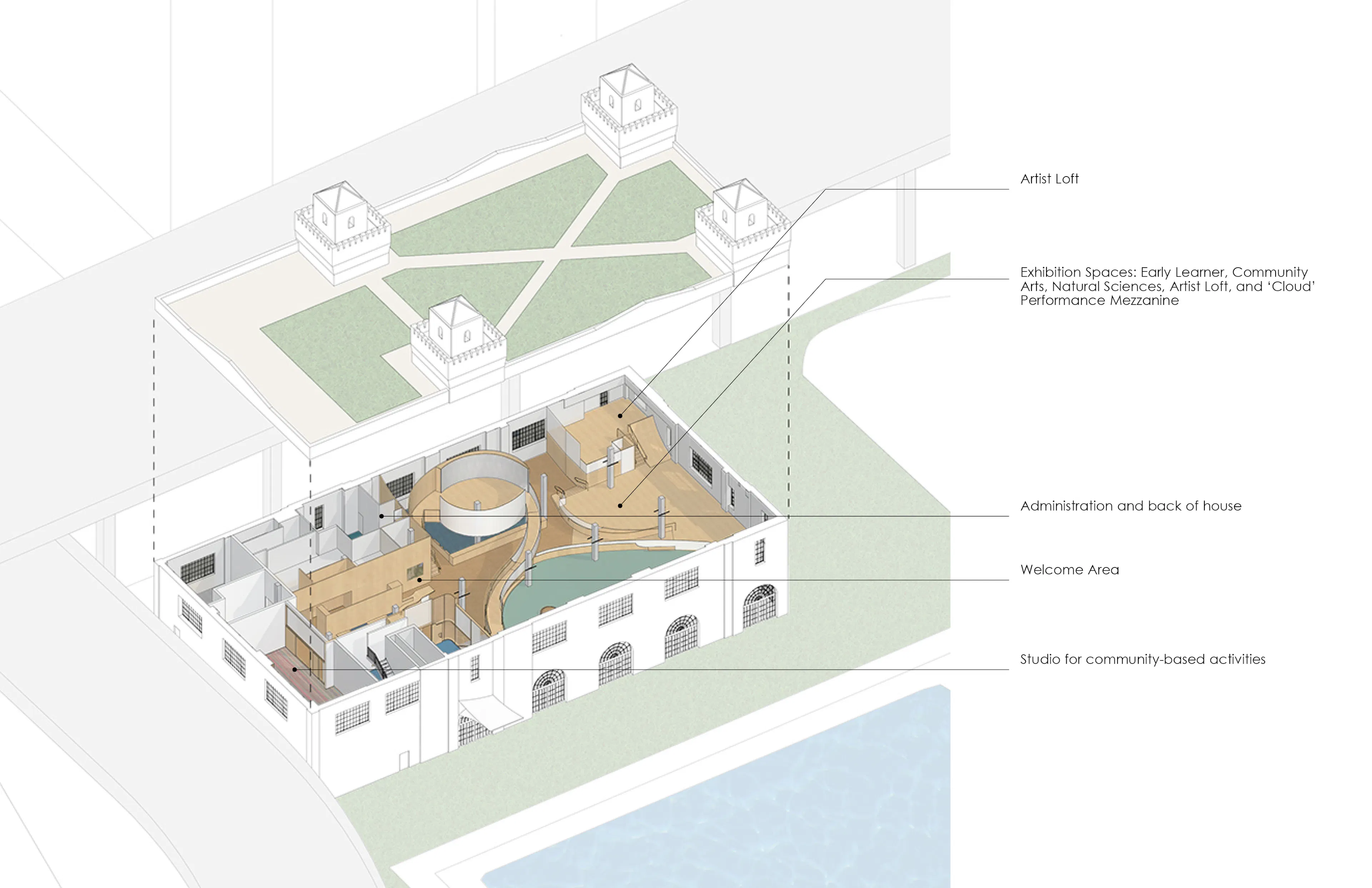 Bronx Children's Museum — 2