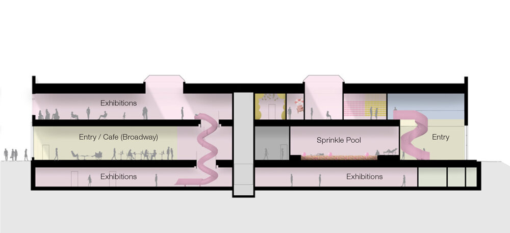 Museum of Ice Cream NYC by ARCHITECTUREFIRM Architizer