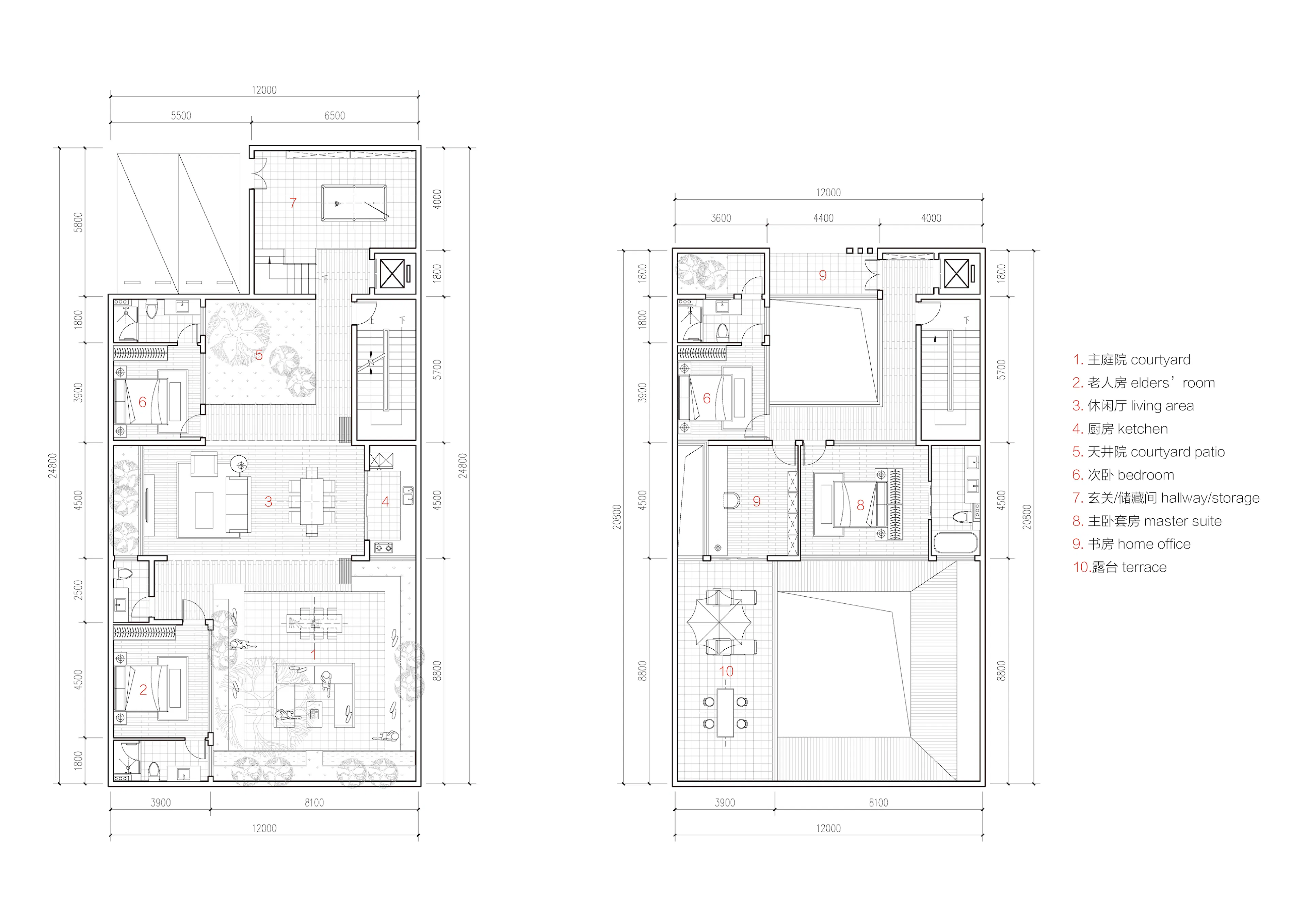 Lanman Mansion — 17
