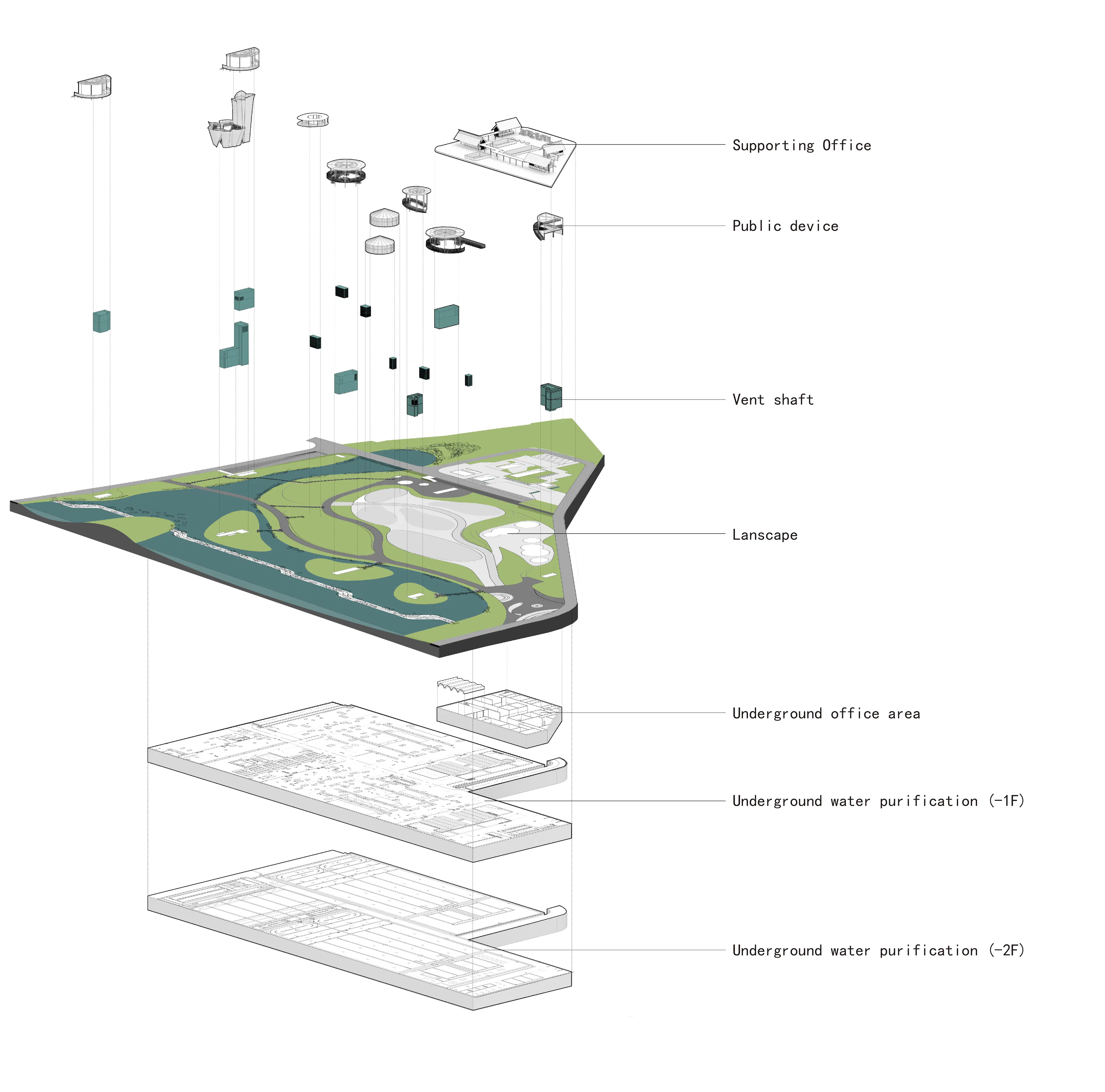 Shenzhen Lotus Water Culture Base: Landscape Design for Honghu Park Water Purification Station — 9