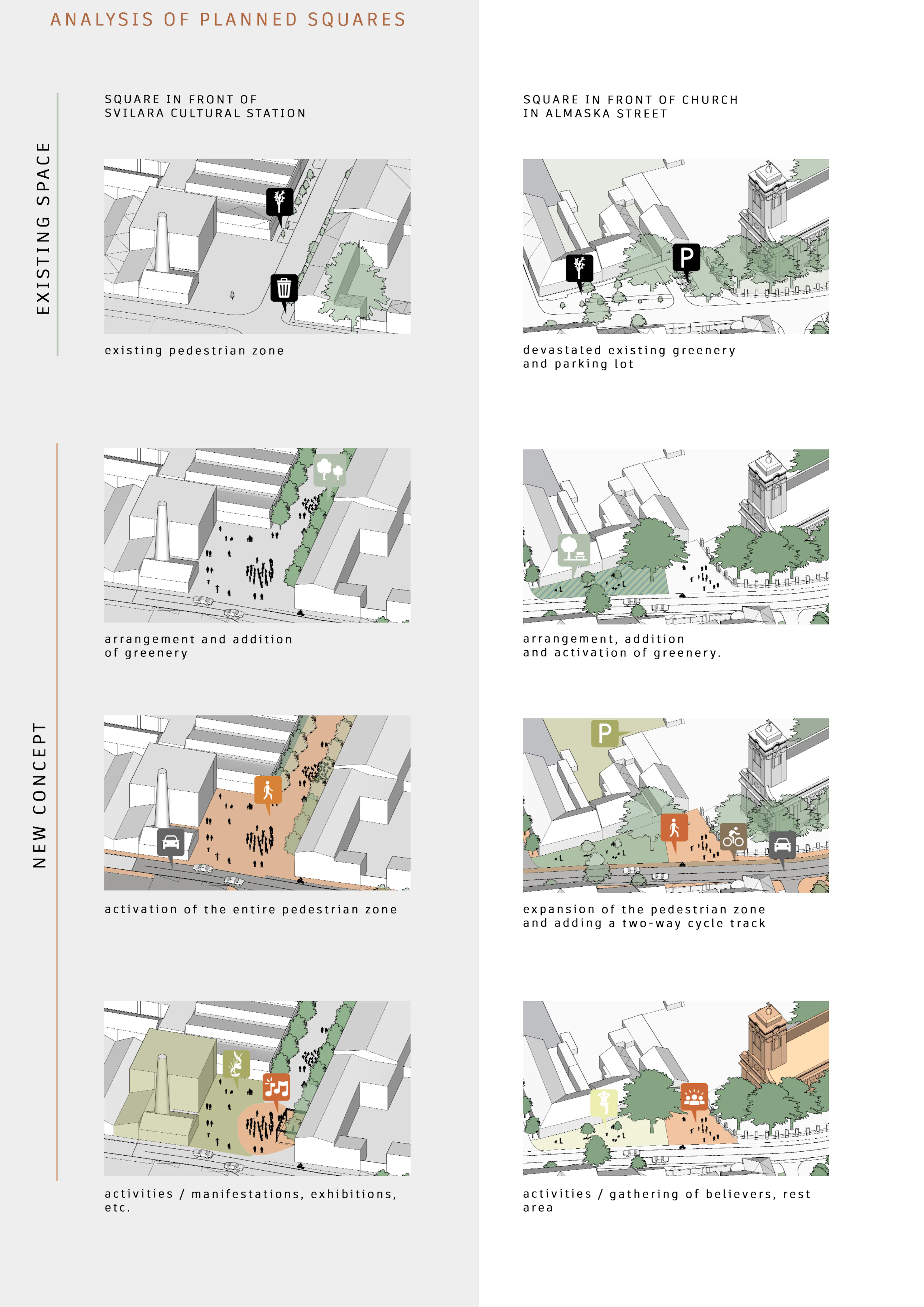 Urban transformation of the Almaš Neighborhood — 21