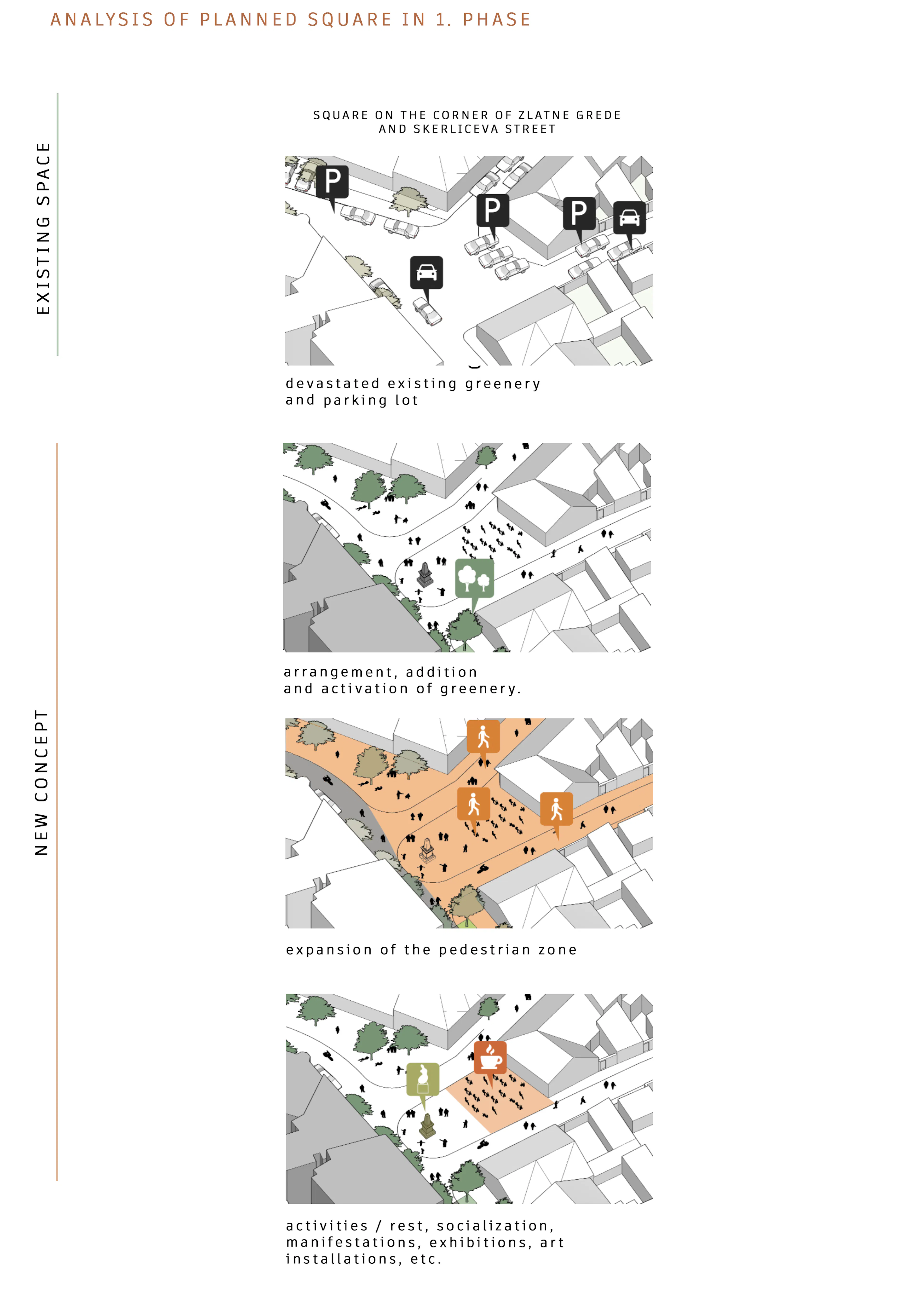 Urban transformation of the Almaš Neighborhood — 24