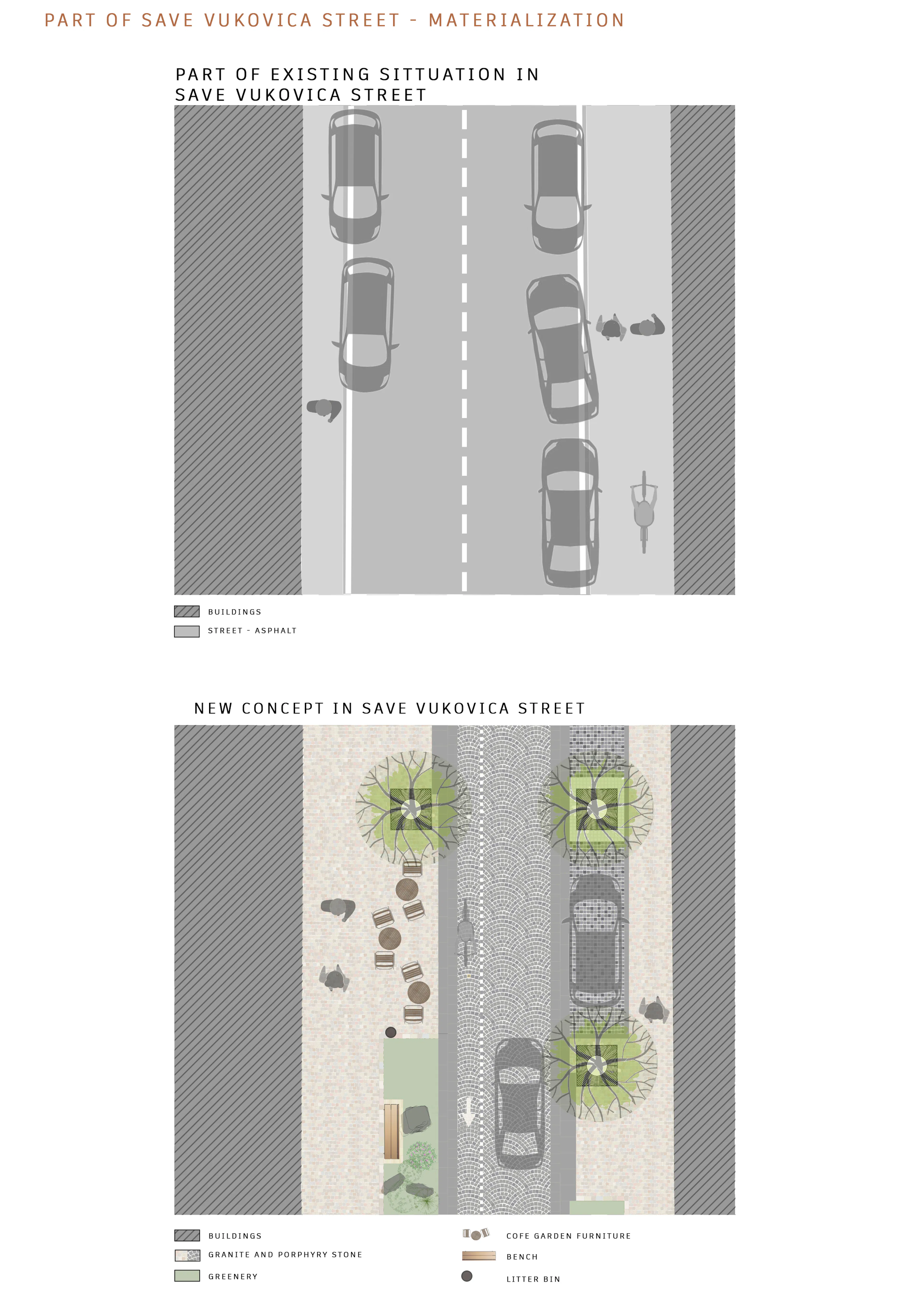 Urban transformation of the Almaš Neighborhood — 25