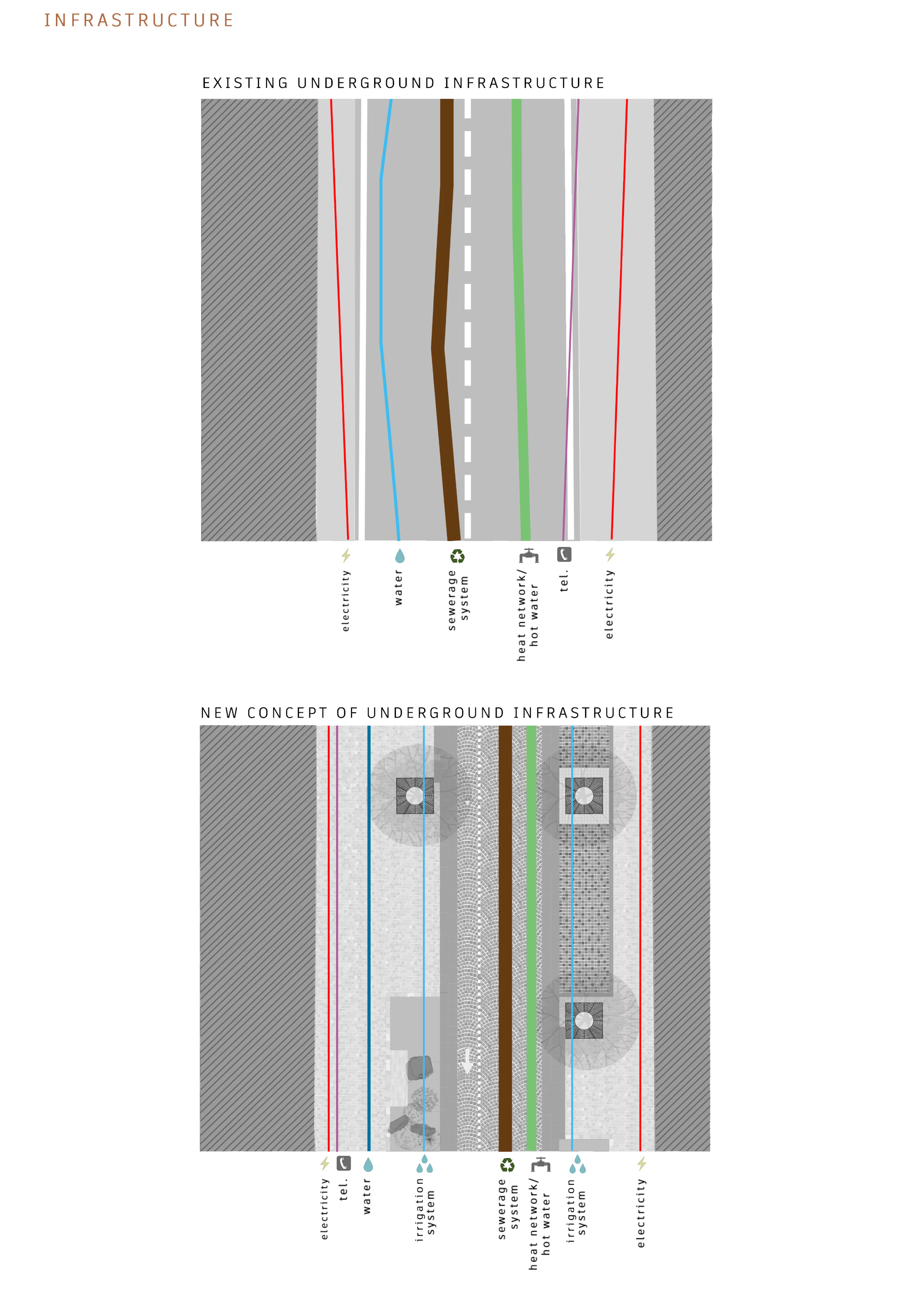 Urban transformation of the Almaš Neighborhood — 26