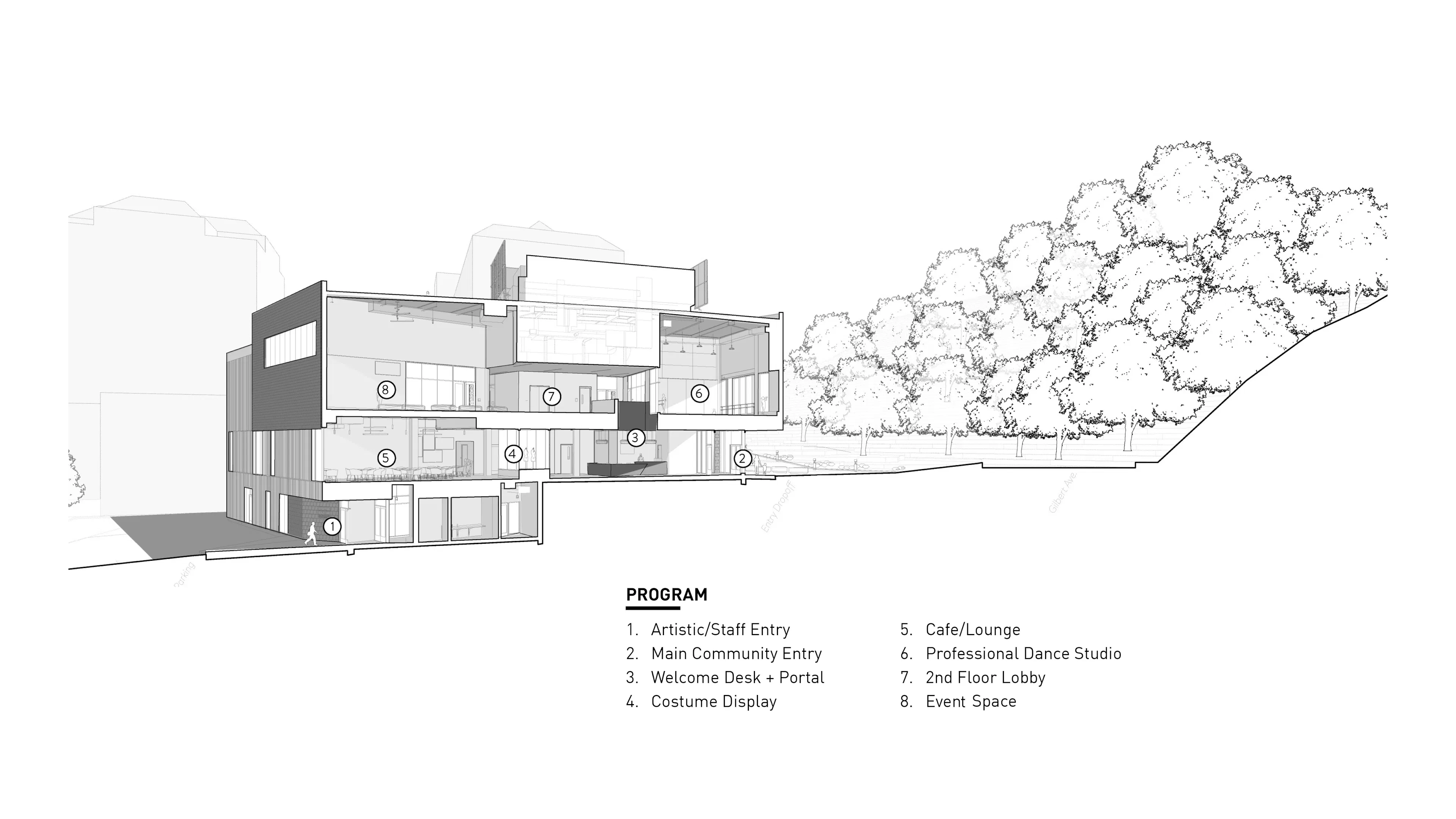 CINCINNATI BALLET, MARGARET & MICHAEL VALENTINE CENTER FOR DANCE — 15