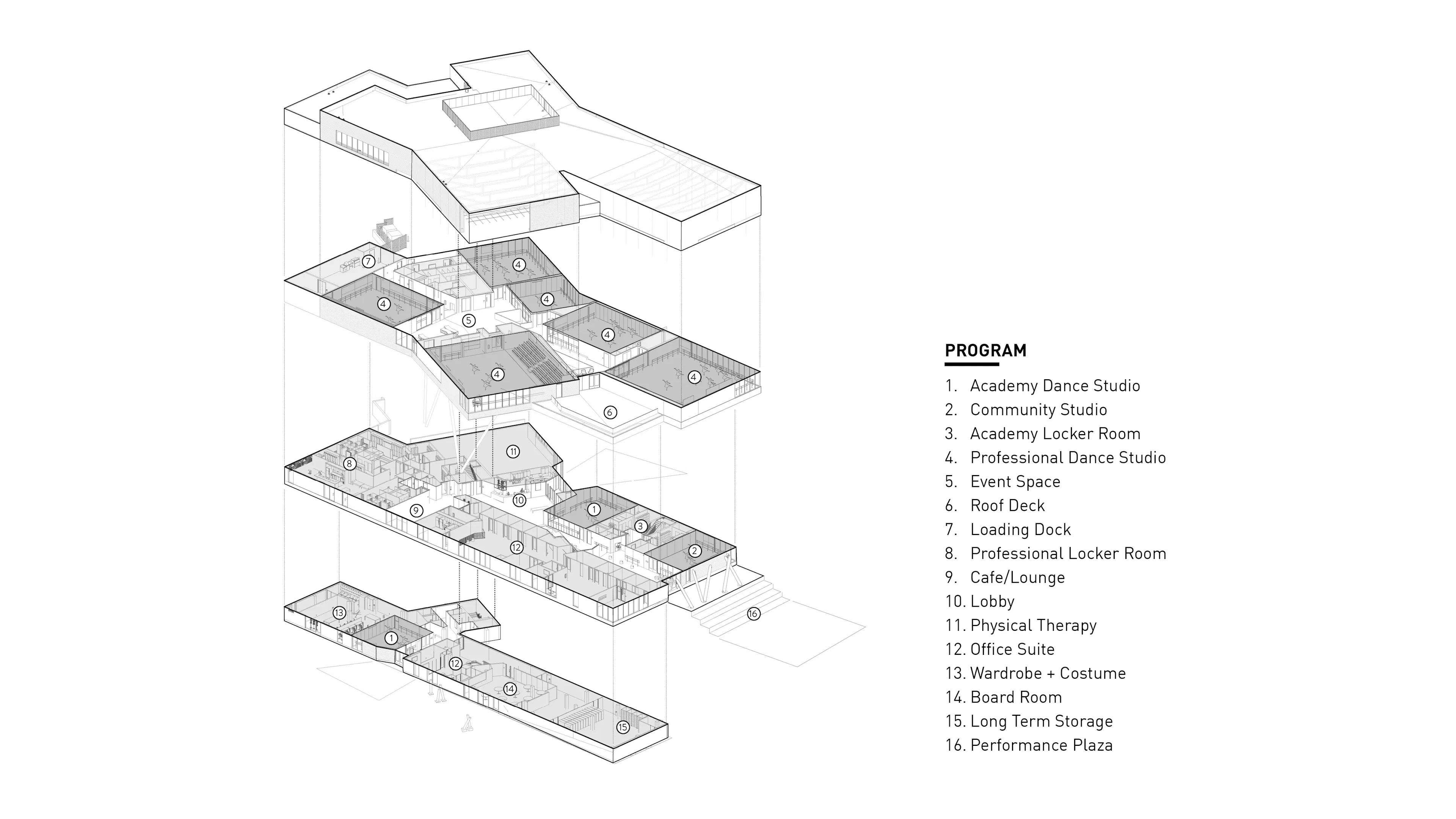 CINCINNATI BALLET, MARGARET & MICHAEL VALENTINE CENTER FOR DANCE — 16