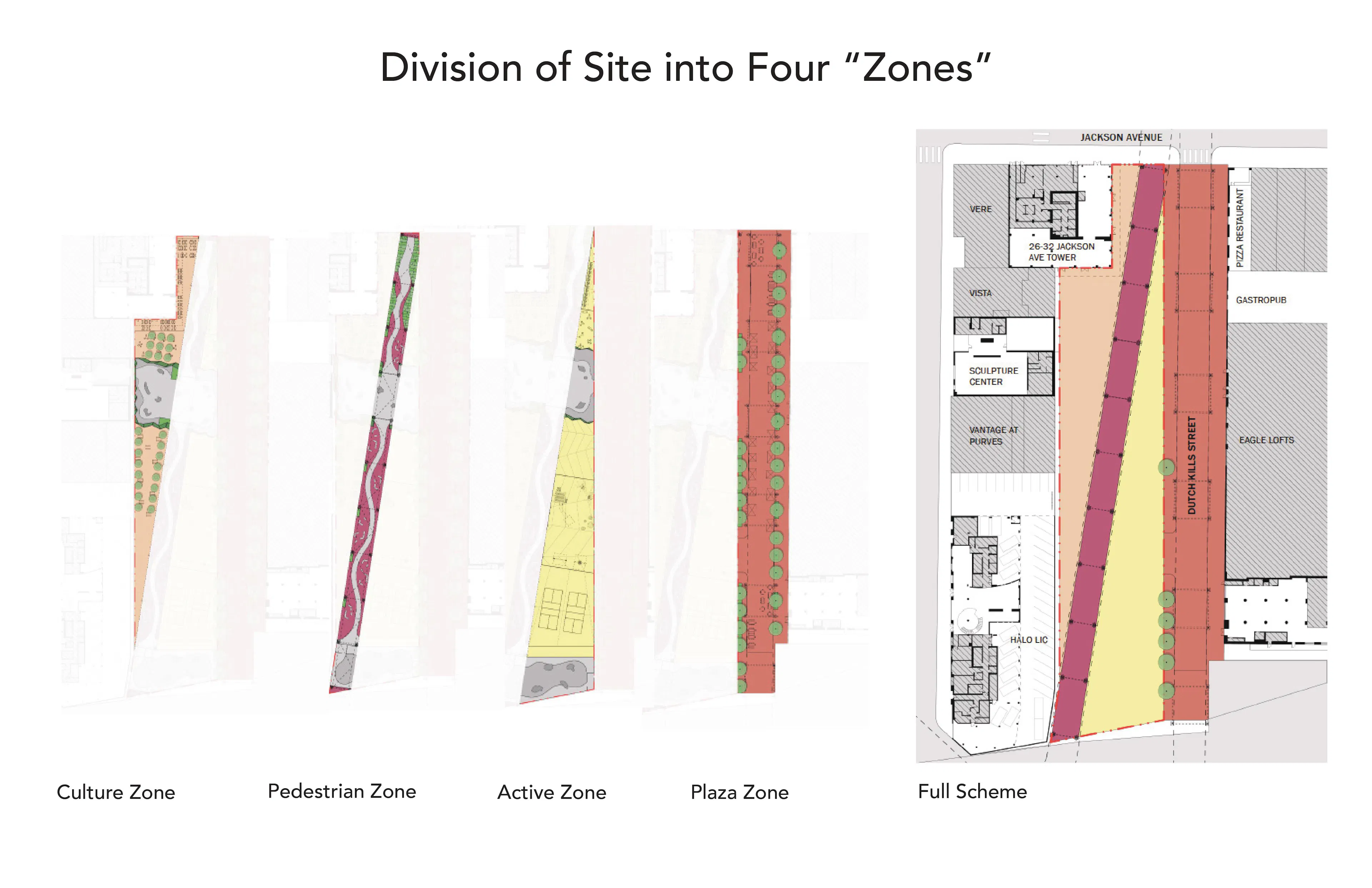 The Underline at Dutch Kills — 2
