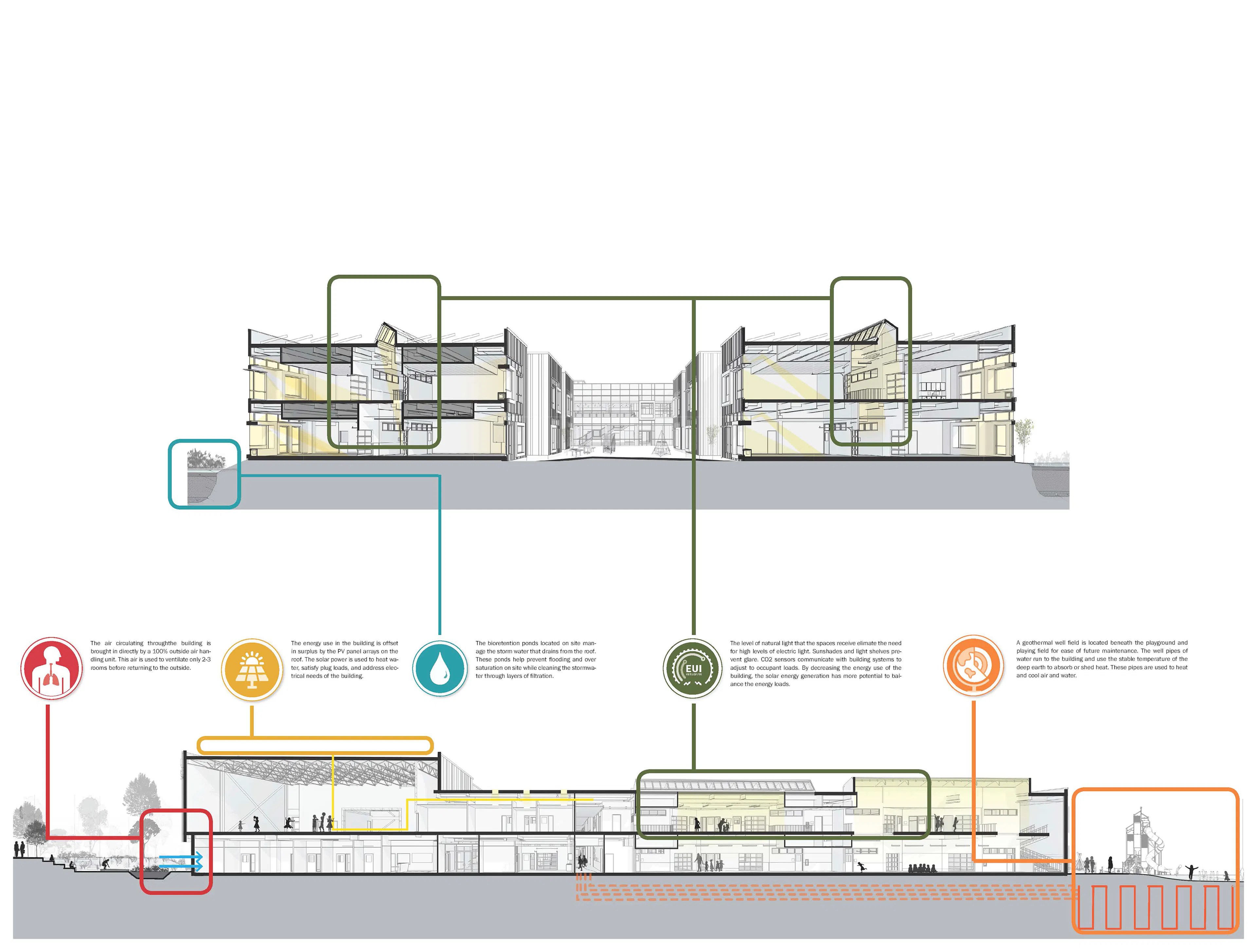 John Lewis Elementary School — 19