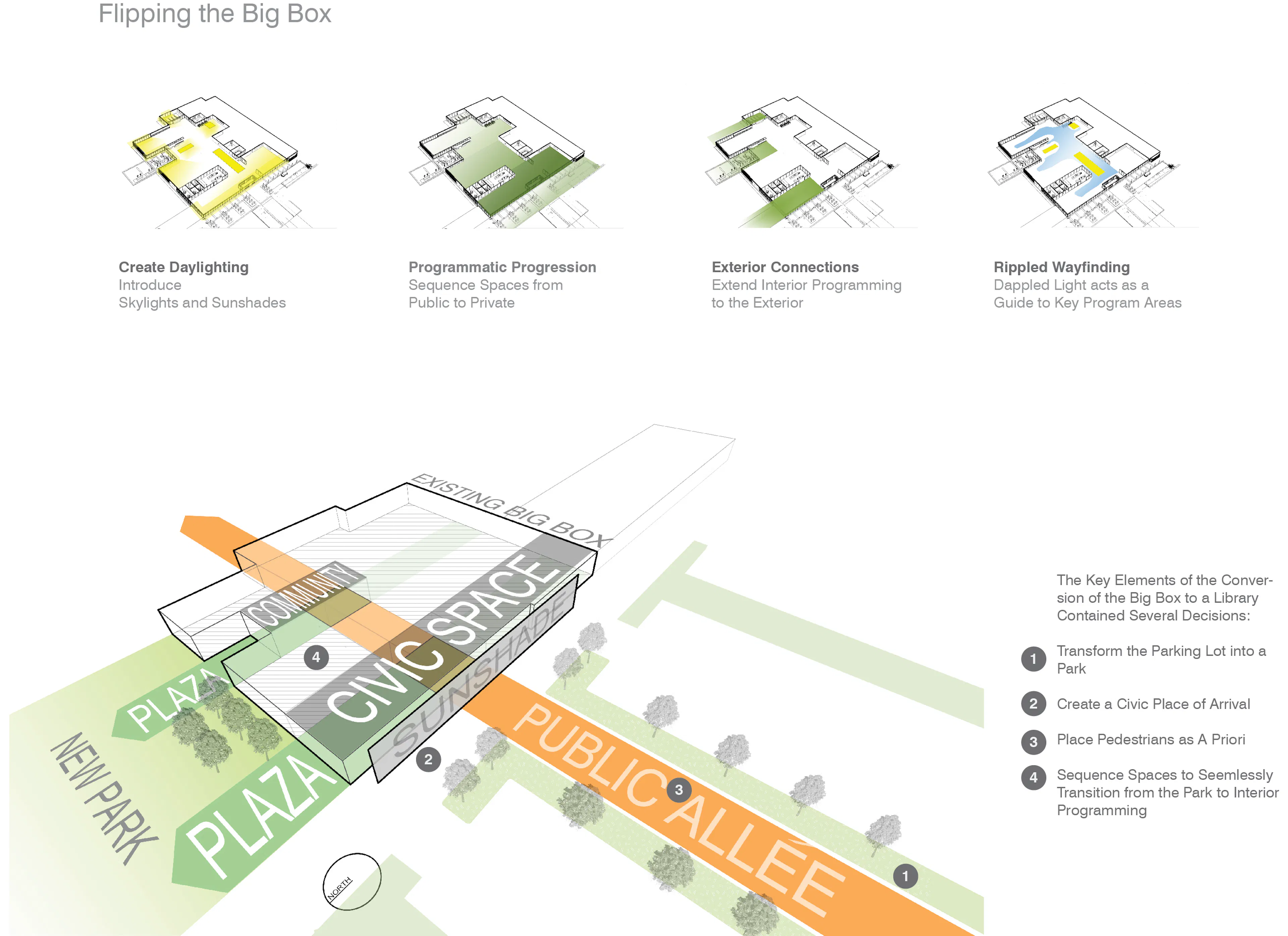 Indian Creek Library — 13