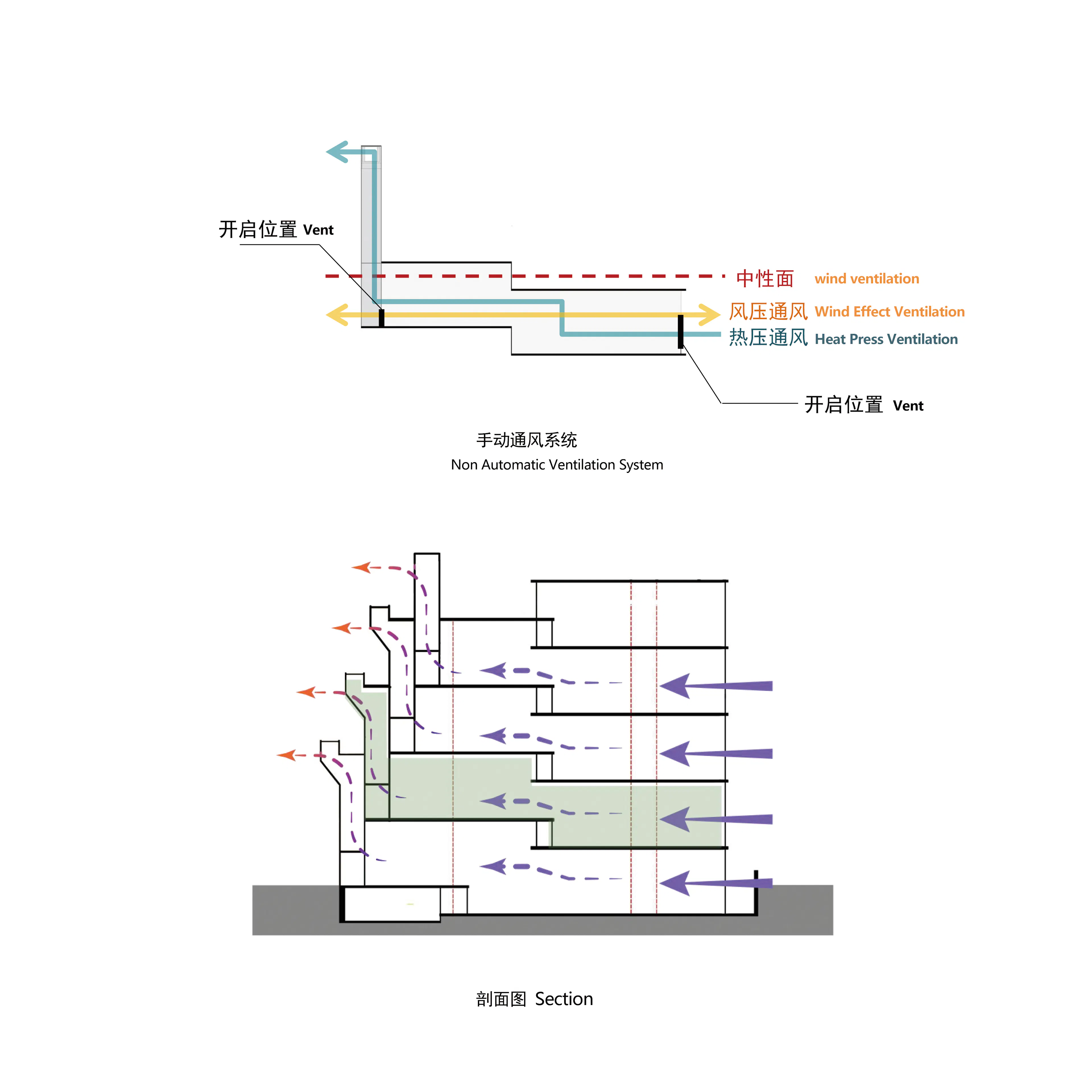 Architectural Experimental Innovation Center of Inner Mongolia University of Technology — 18