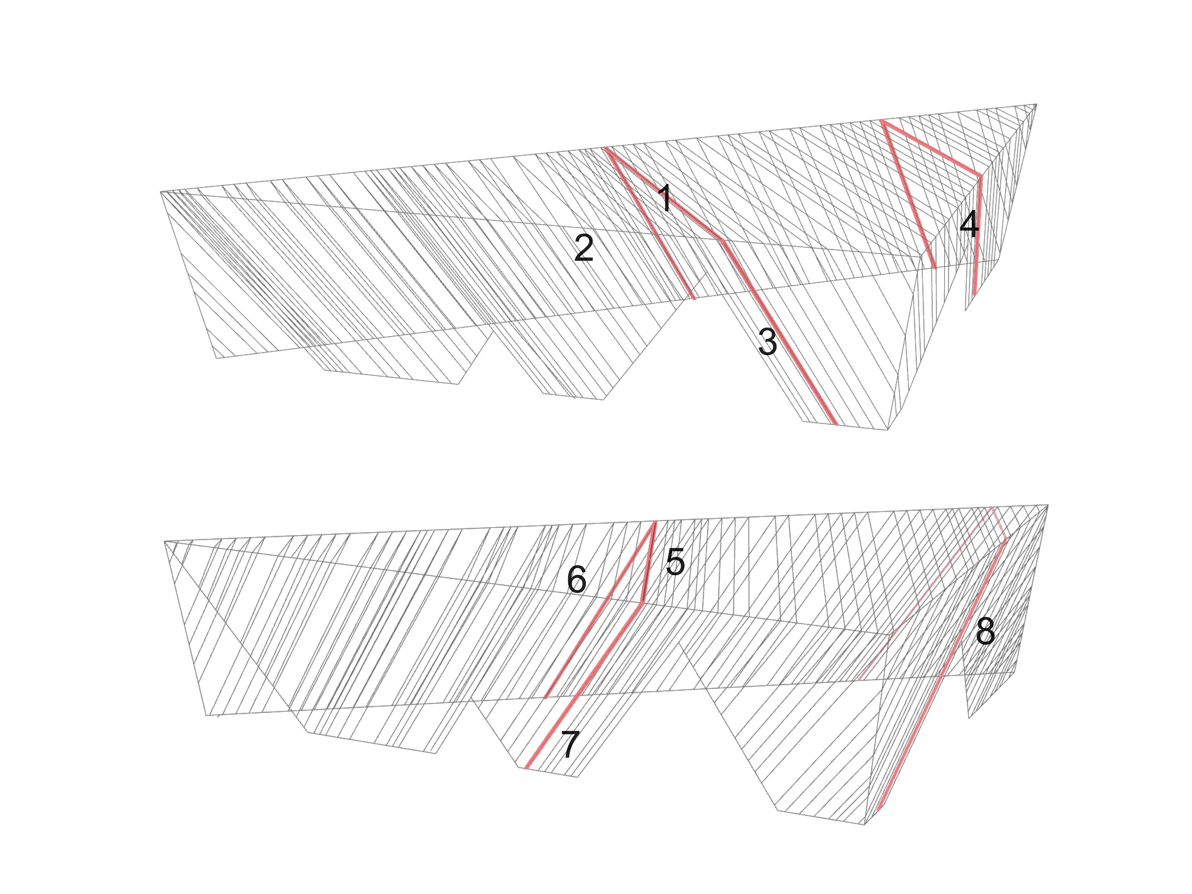 Learning from Trees — 1