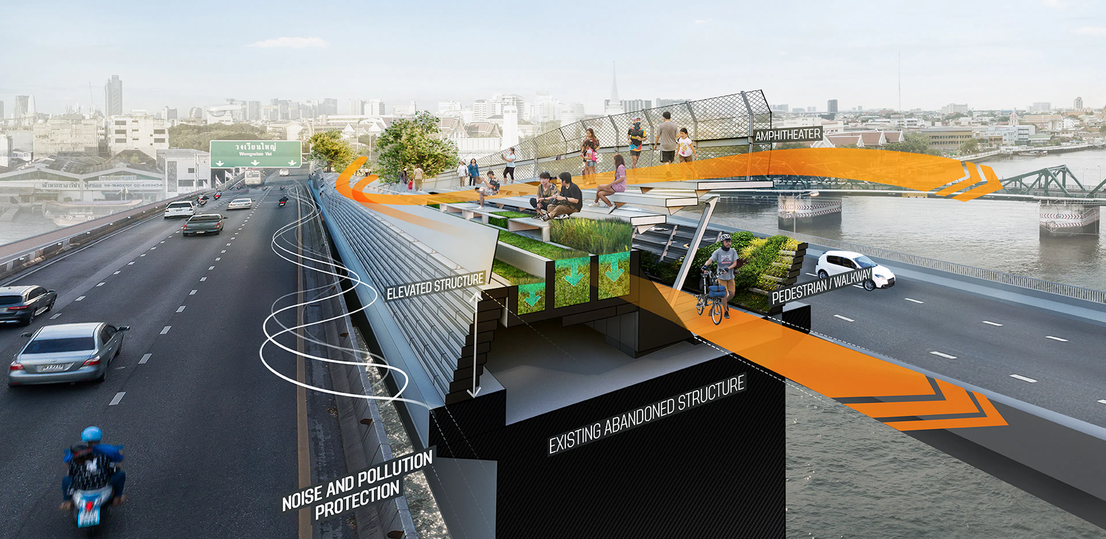 Chao Phraya Sky Park — 4