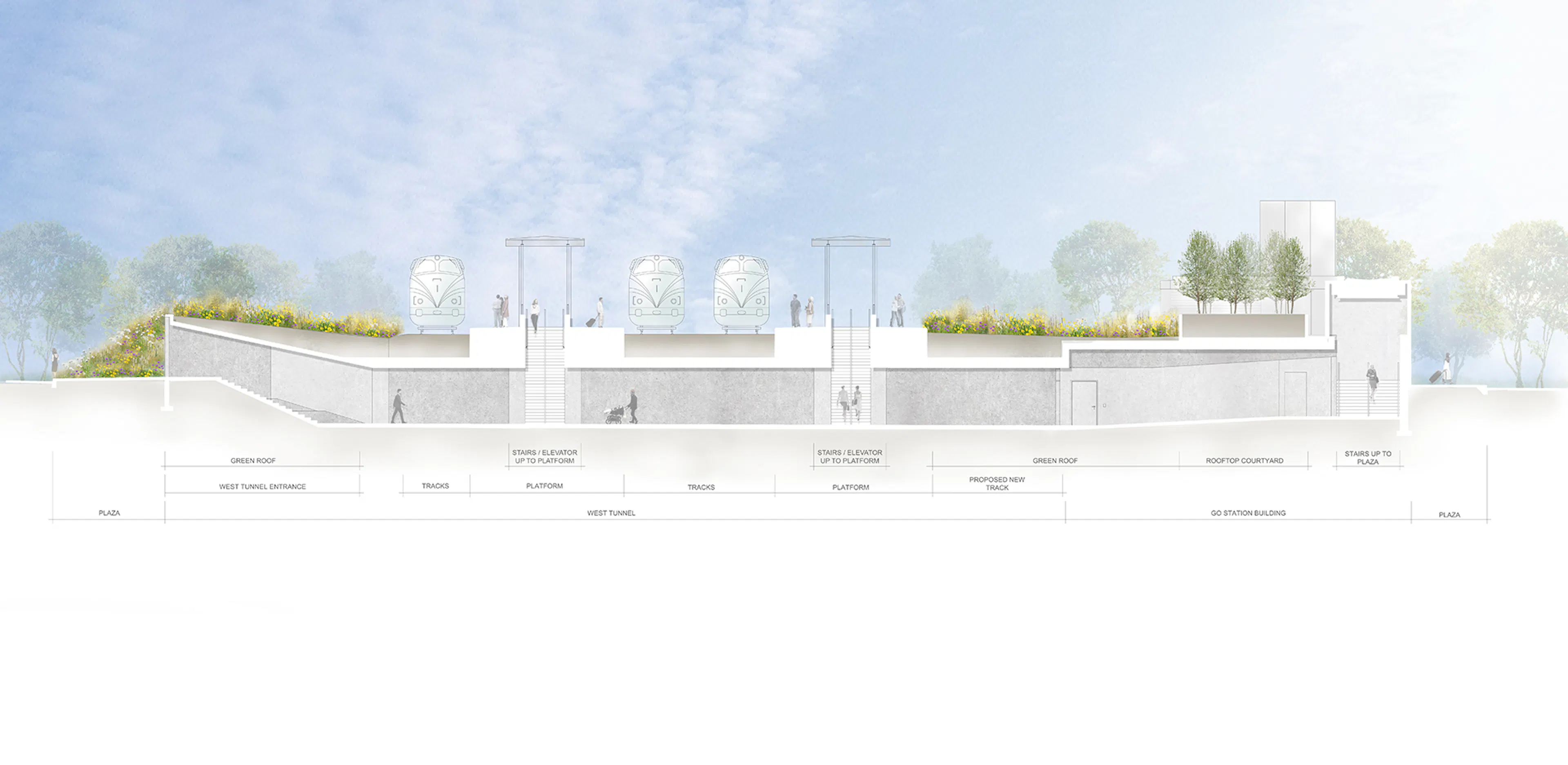 Guildwood GO Station — 21