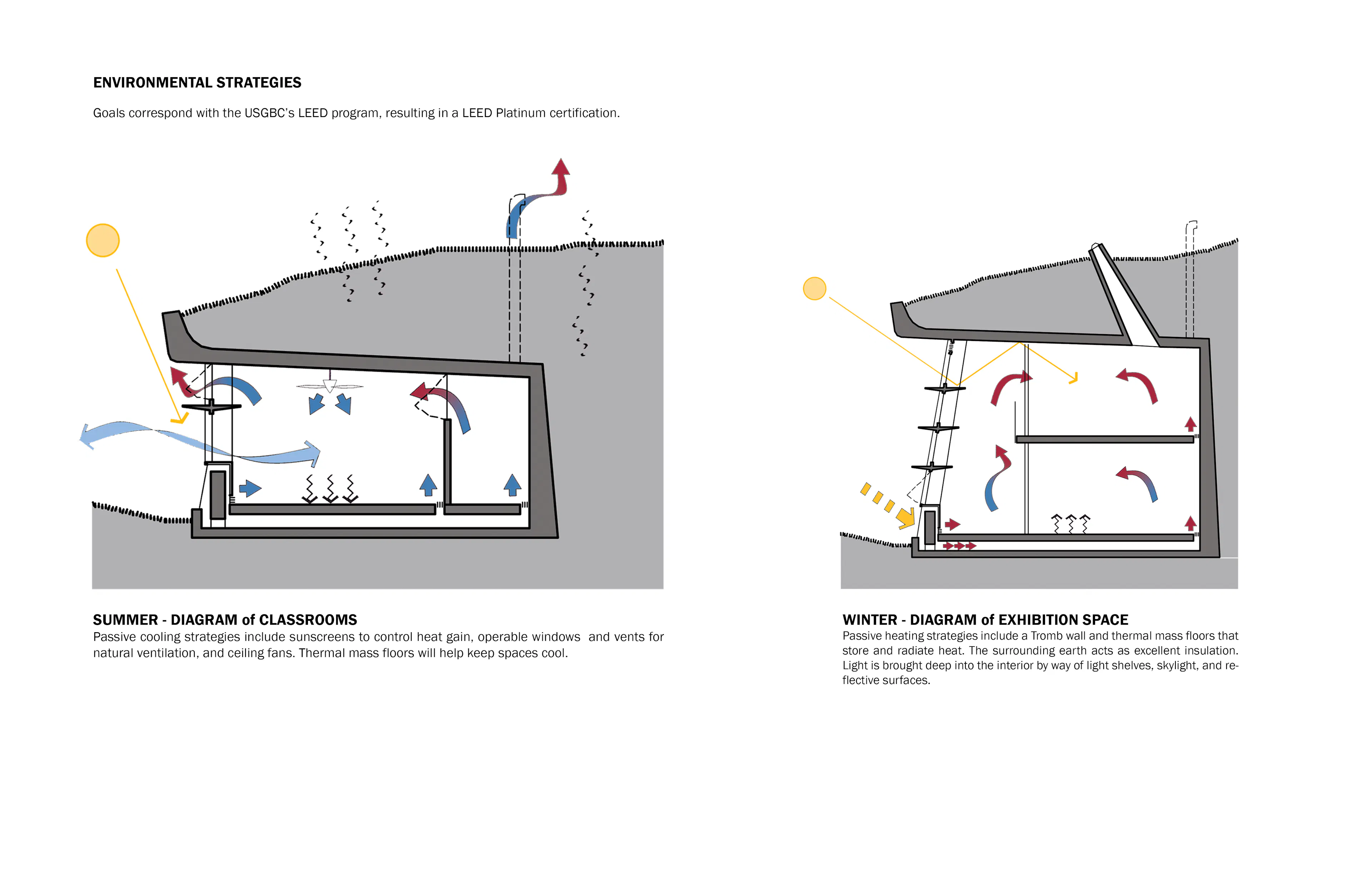 Kingman Island — 6