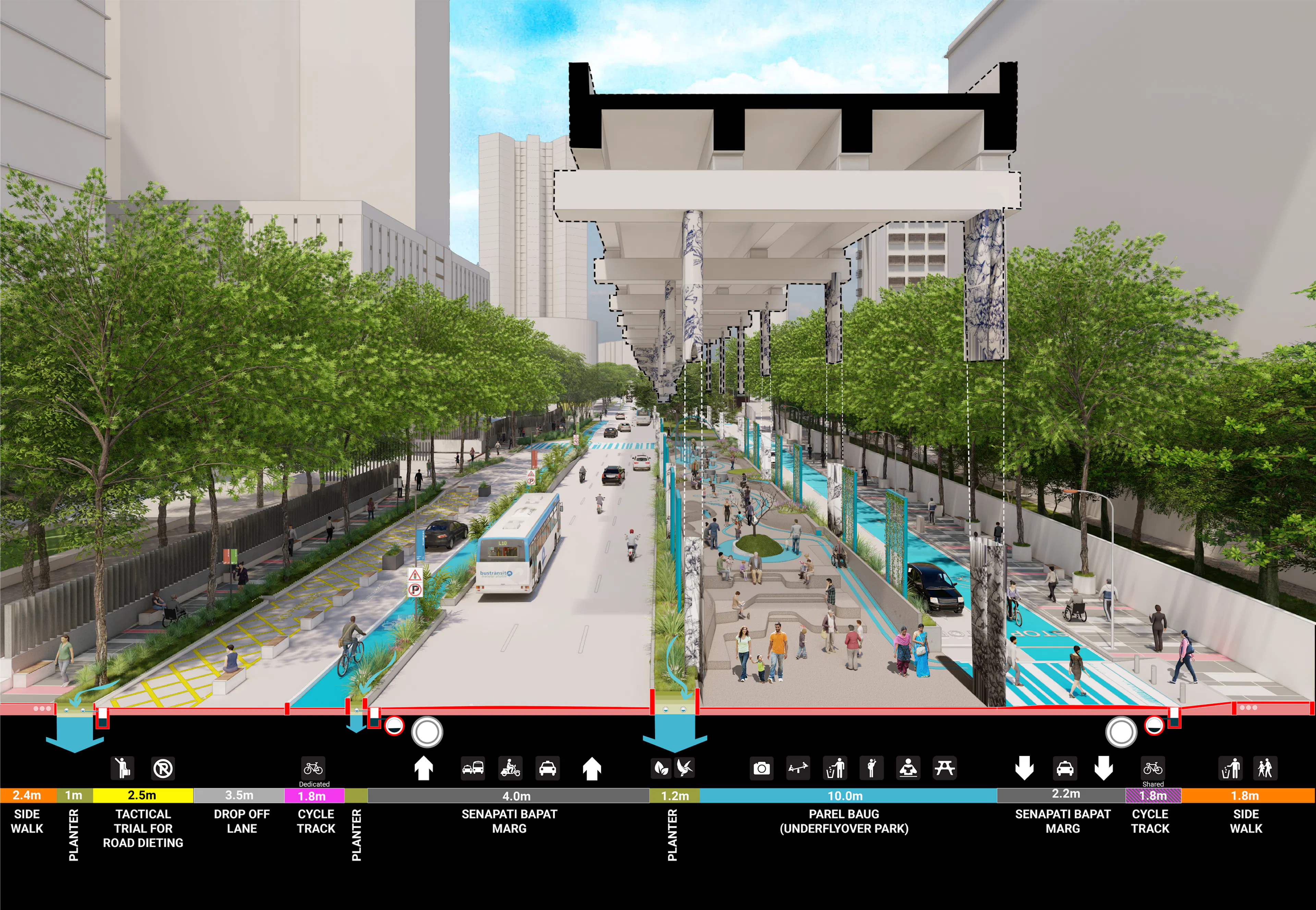 One Green Mile - Public Space and Streetscape Design — 18