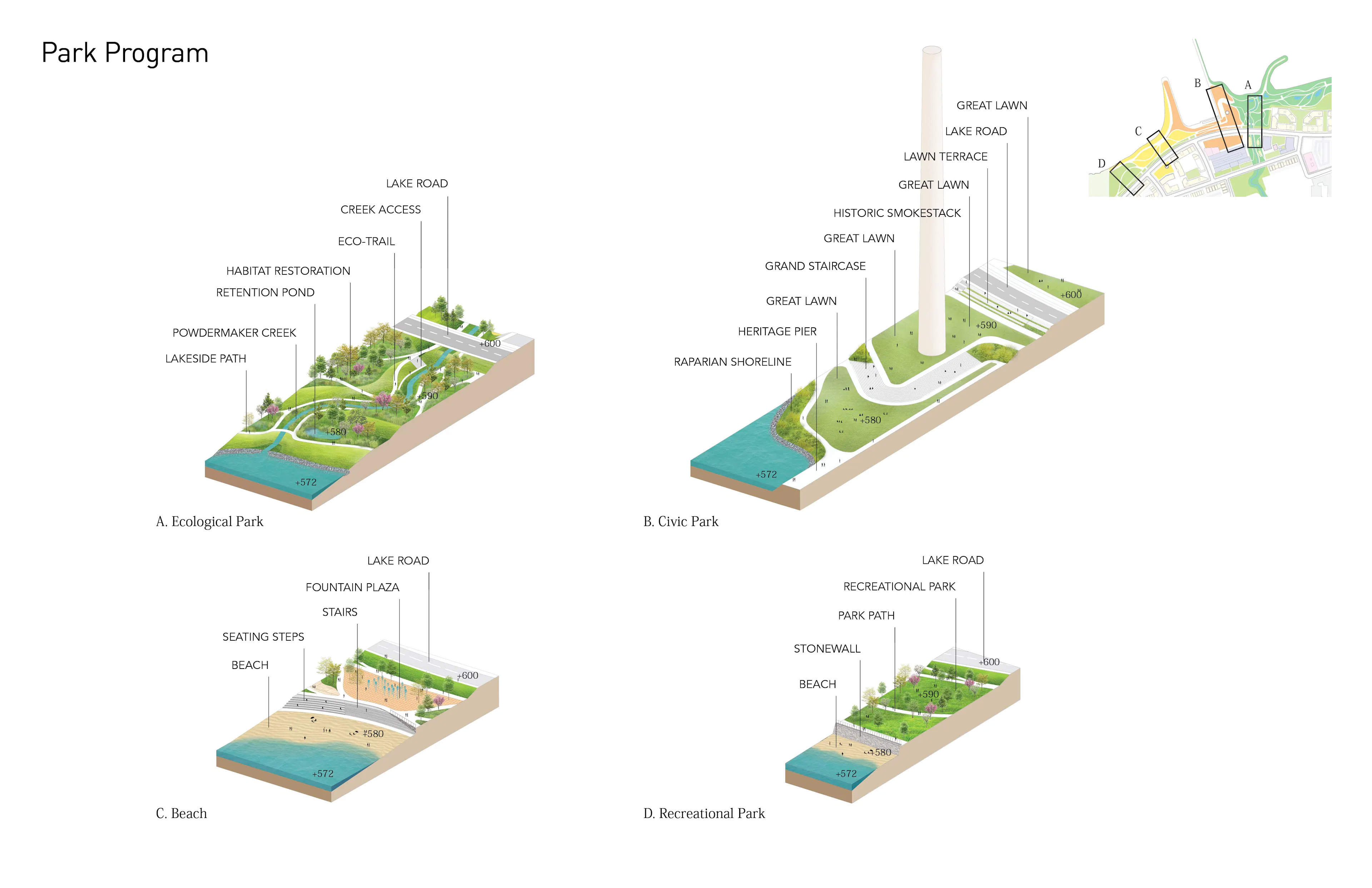 Avon Lake Renewable Master Plan — 7