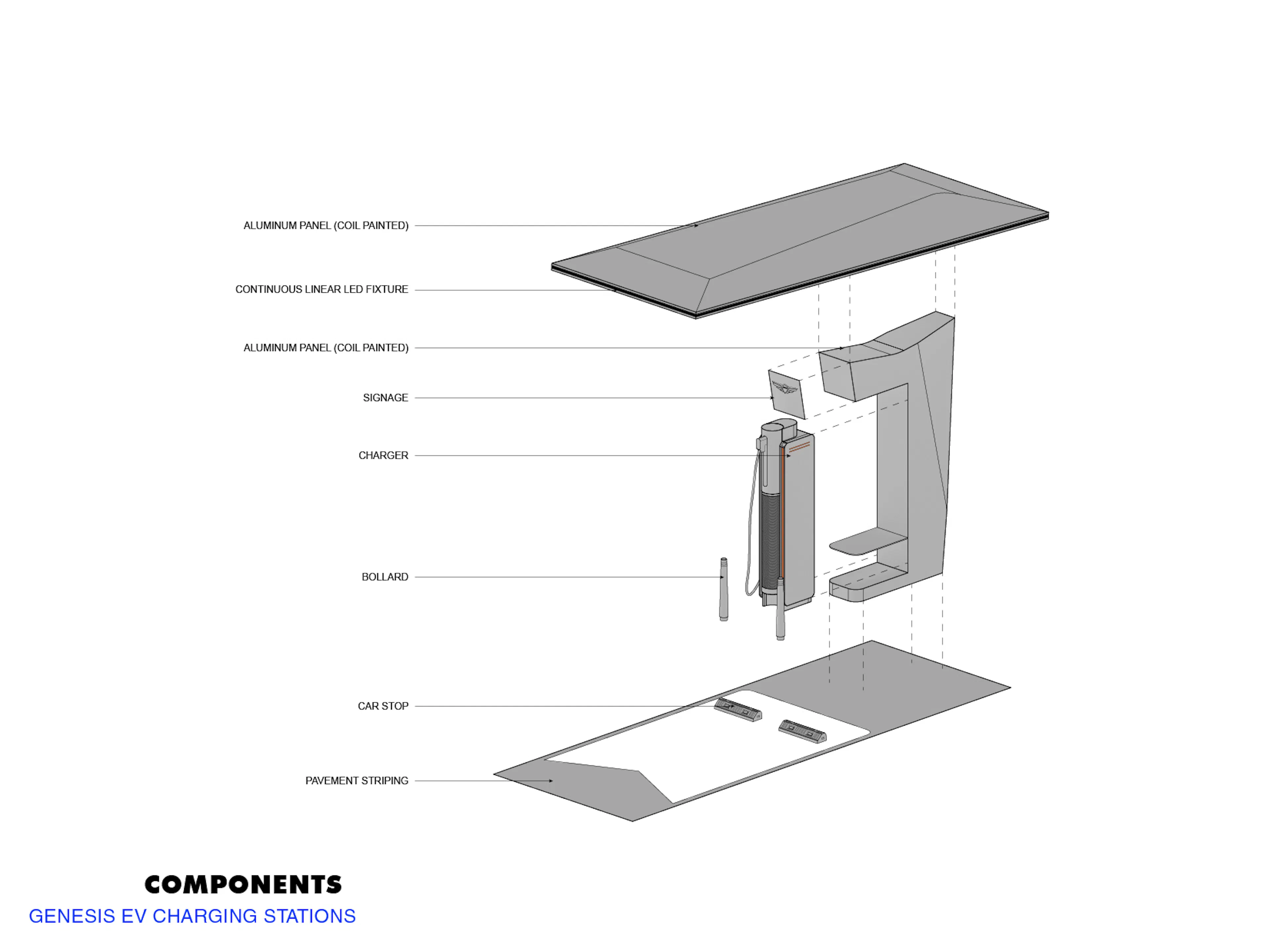 Genesis Electric Vehicle Charging Stations — 10