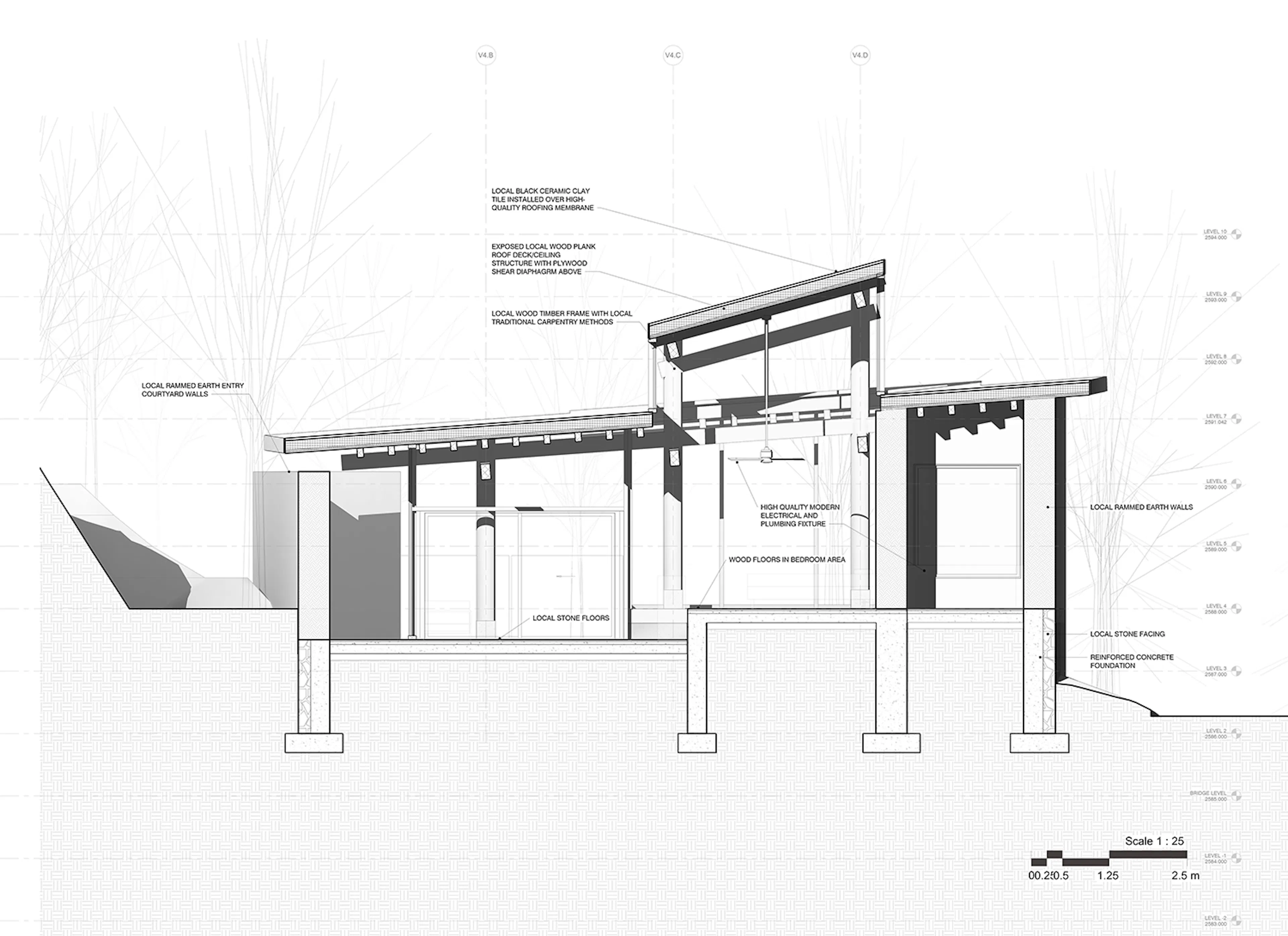 The Linden Centre Shaxi Community Campus — 19