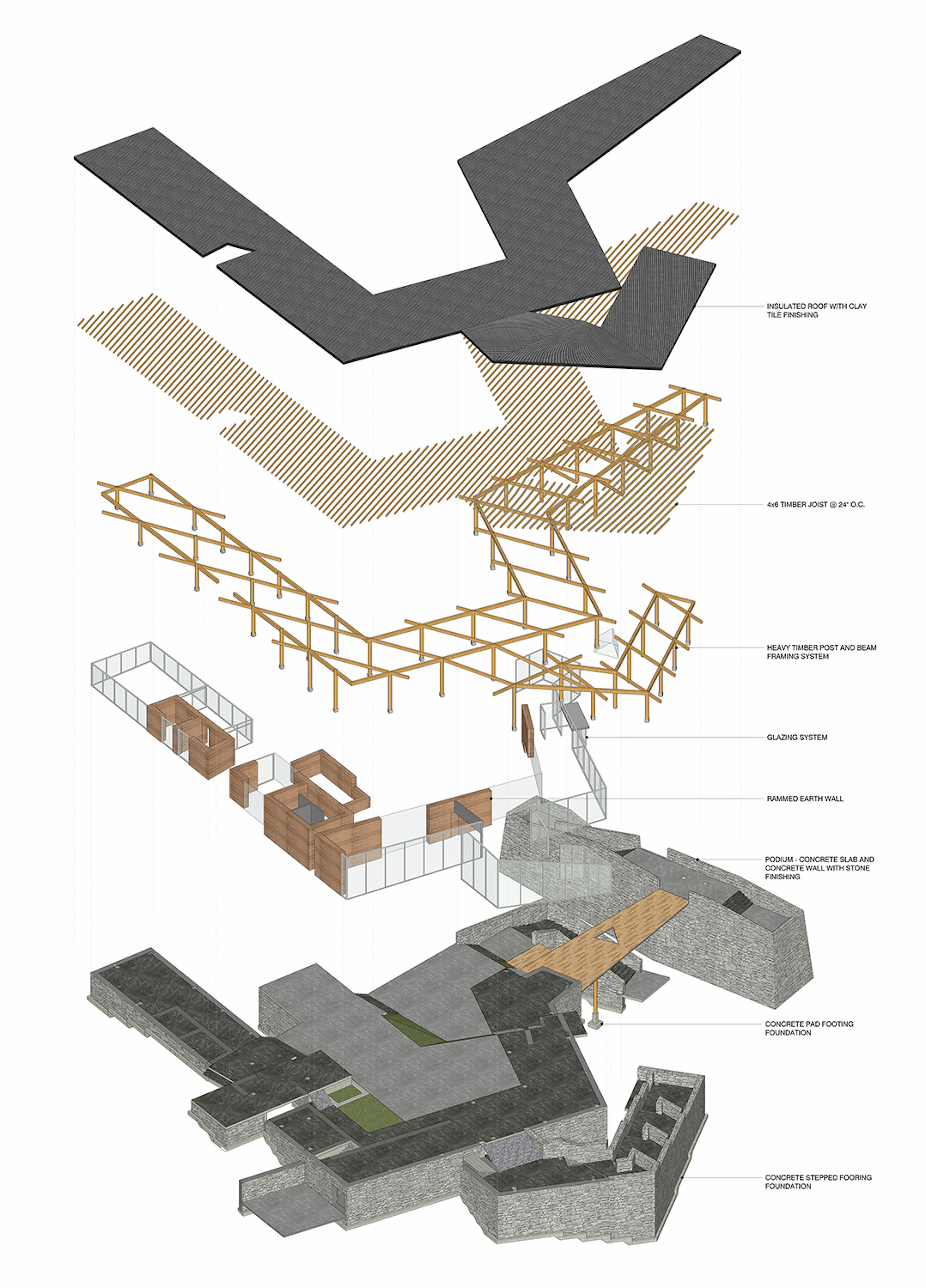 The Linden Centre Shaxi Community Campus — 27