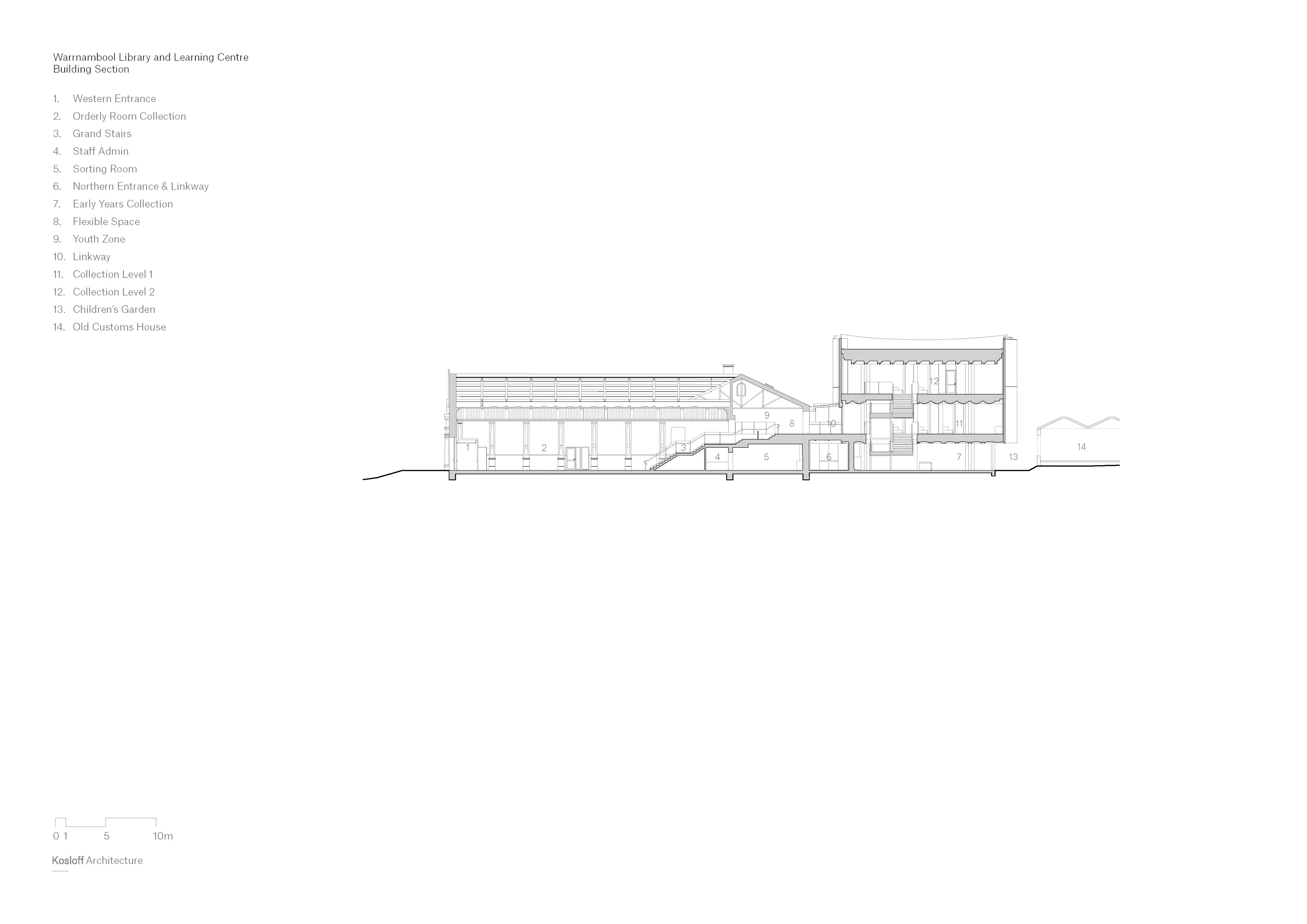 Warrnambool Library and Learning Centre — 13