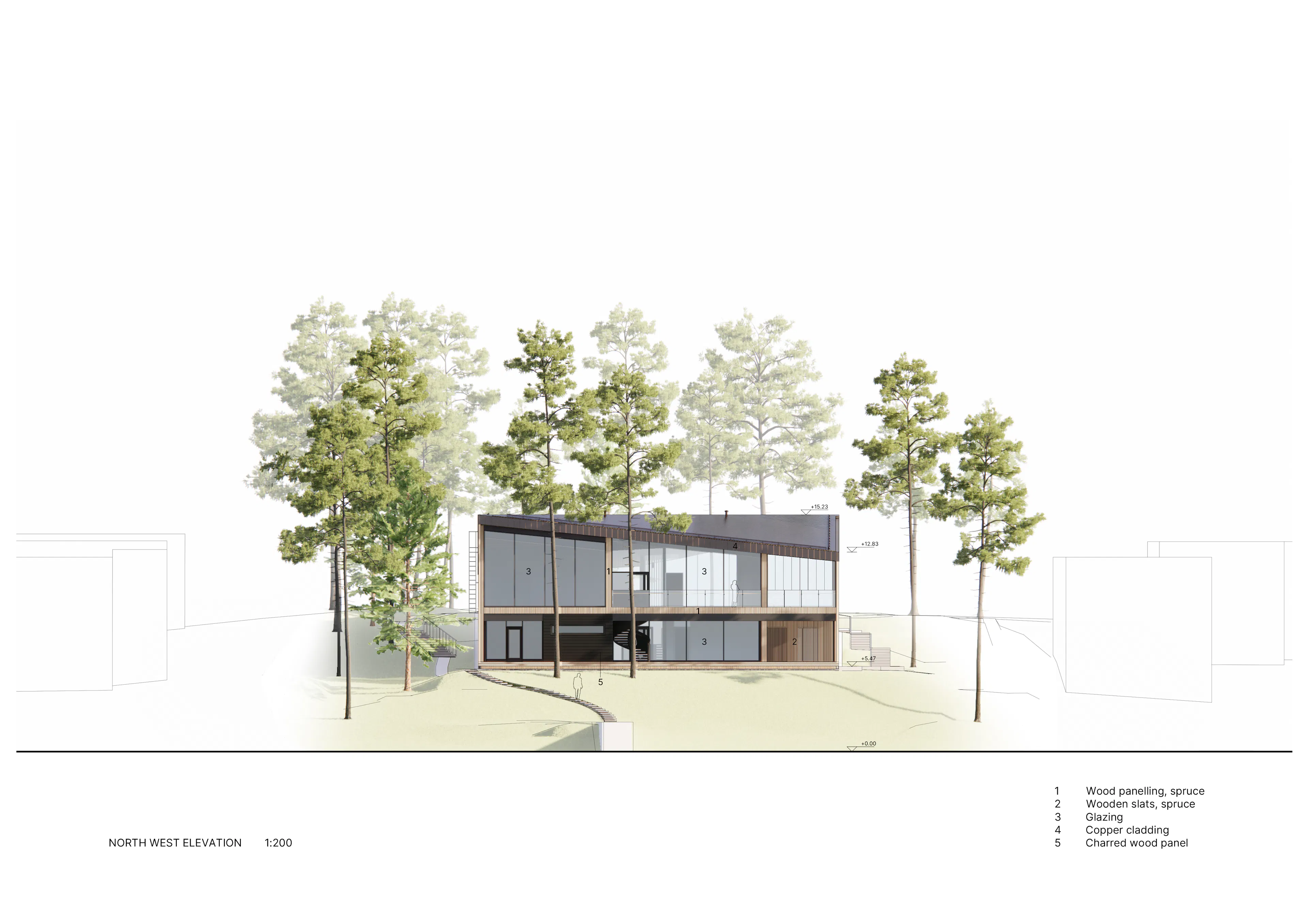 OP Financial Group Innovation and Training Centre — 18