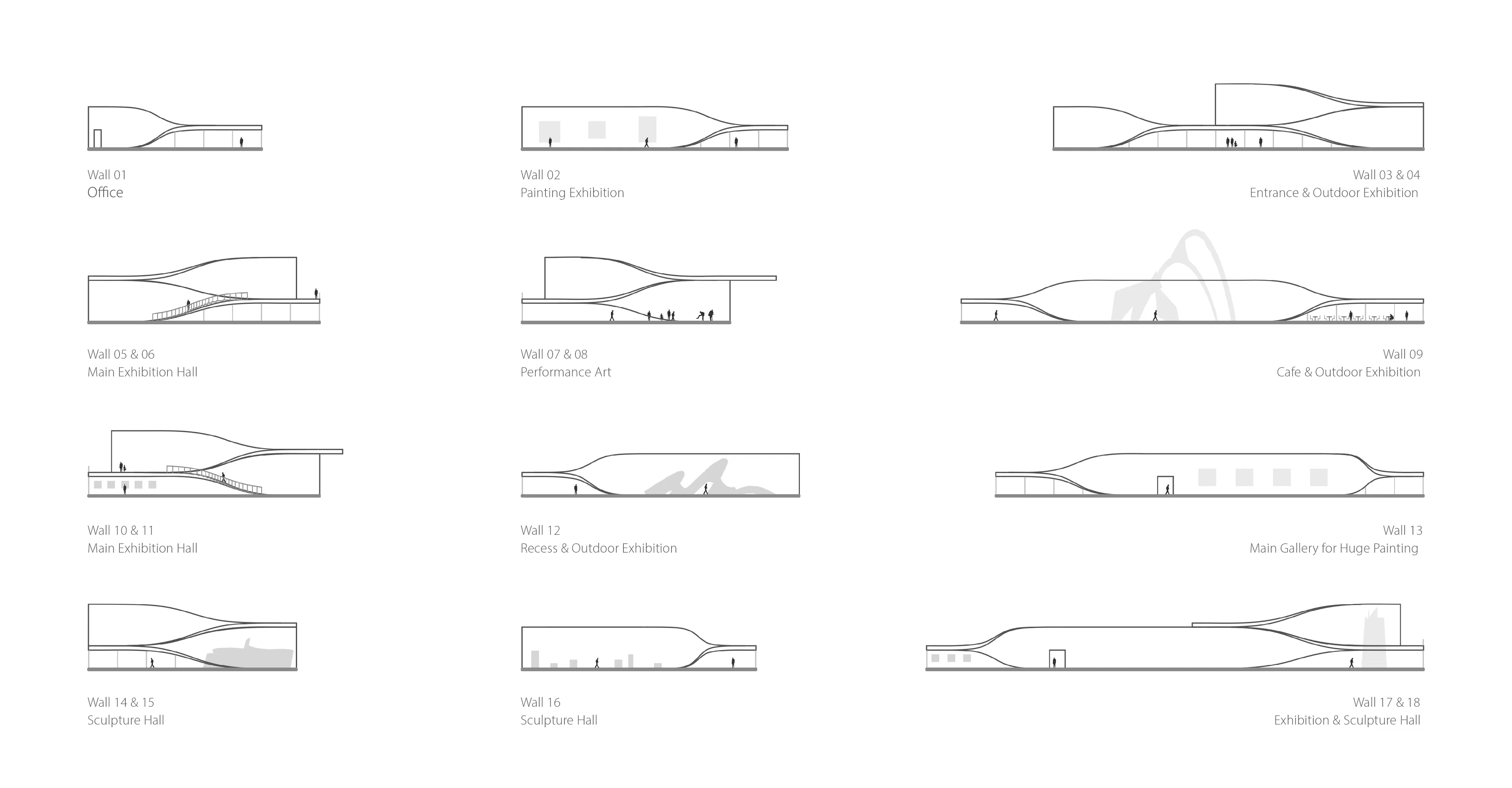 Twisted Intertwining — 10