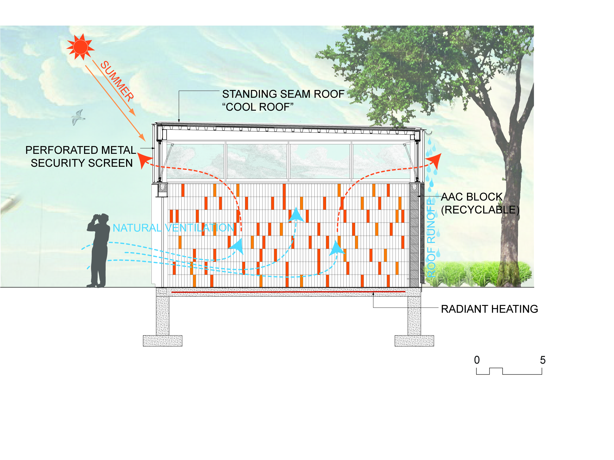 Public Restrooms Prototype by Sage and Coombe Architects - Architizer