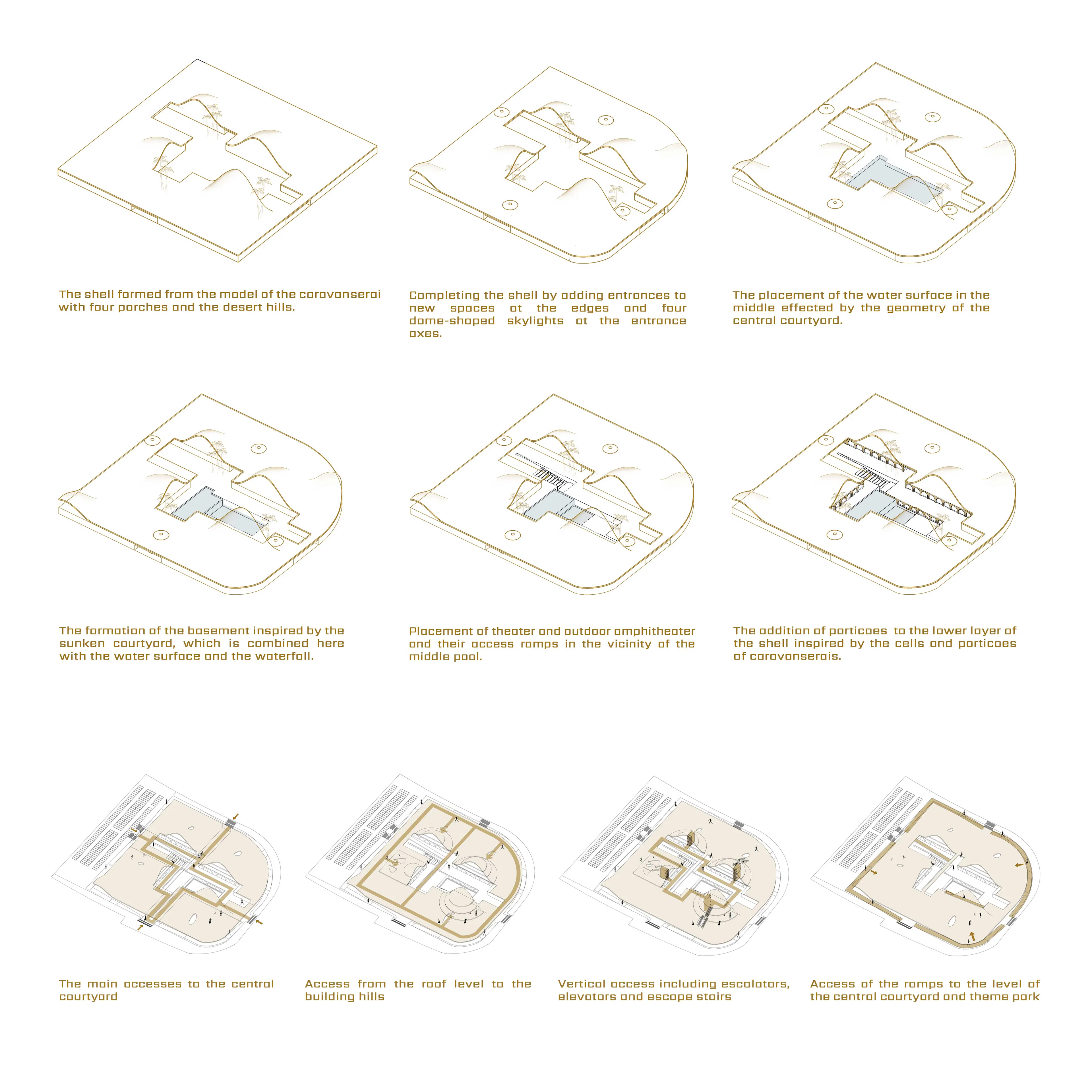 CARAVANSERAI recreation & tourism center — 12