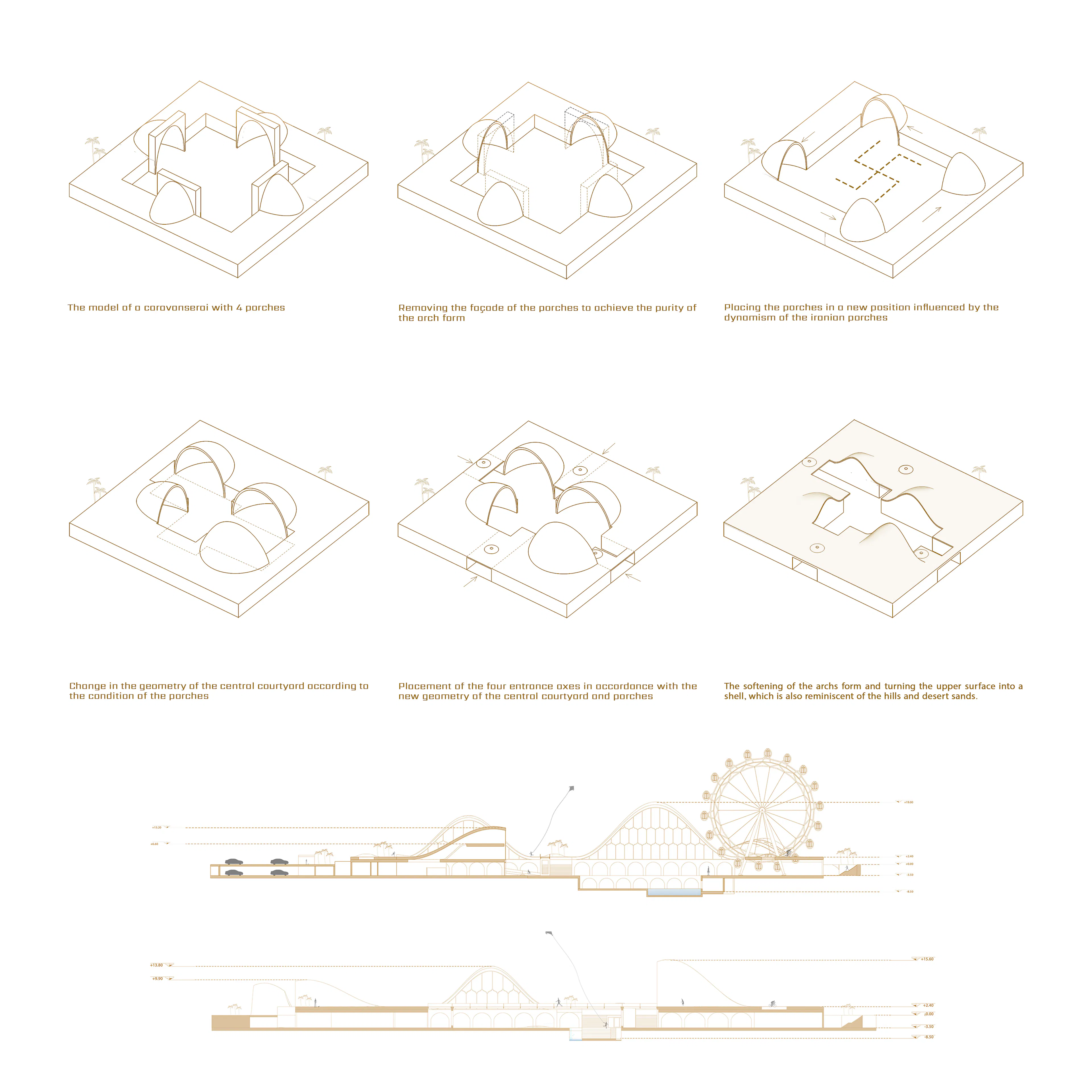 CARAVANSERAI recreation & tourism center — 11