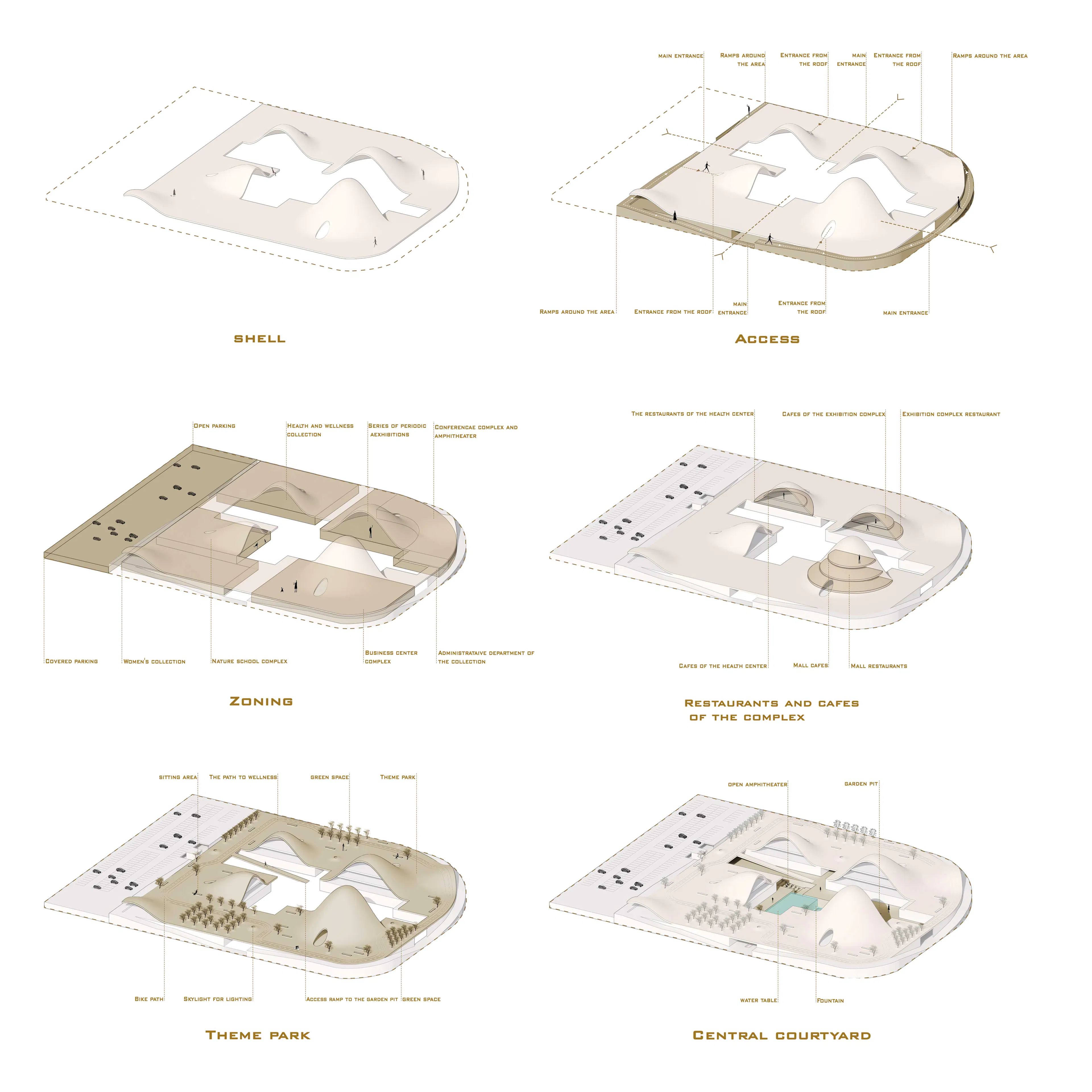 CARAVANSERAI recreation & tourism center — 13