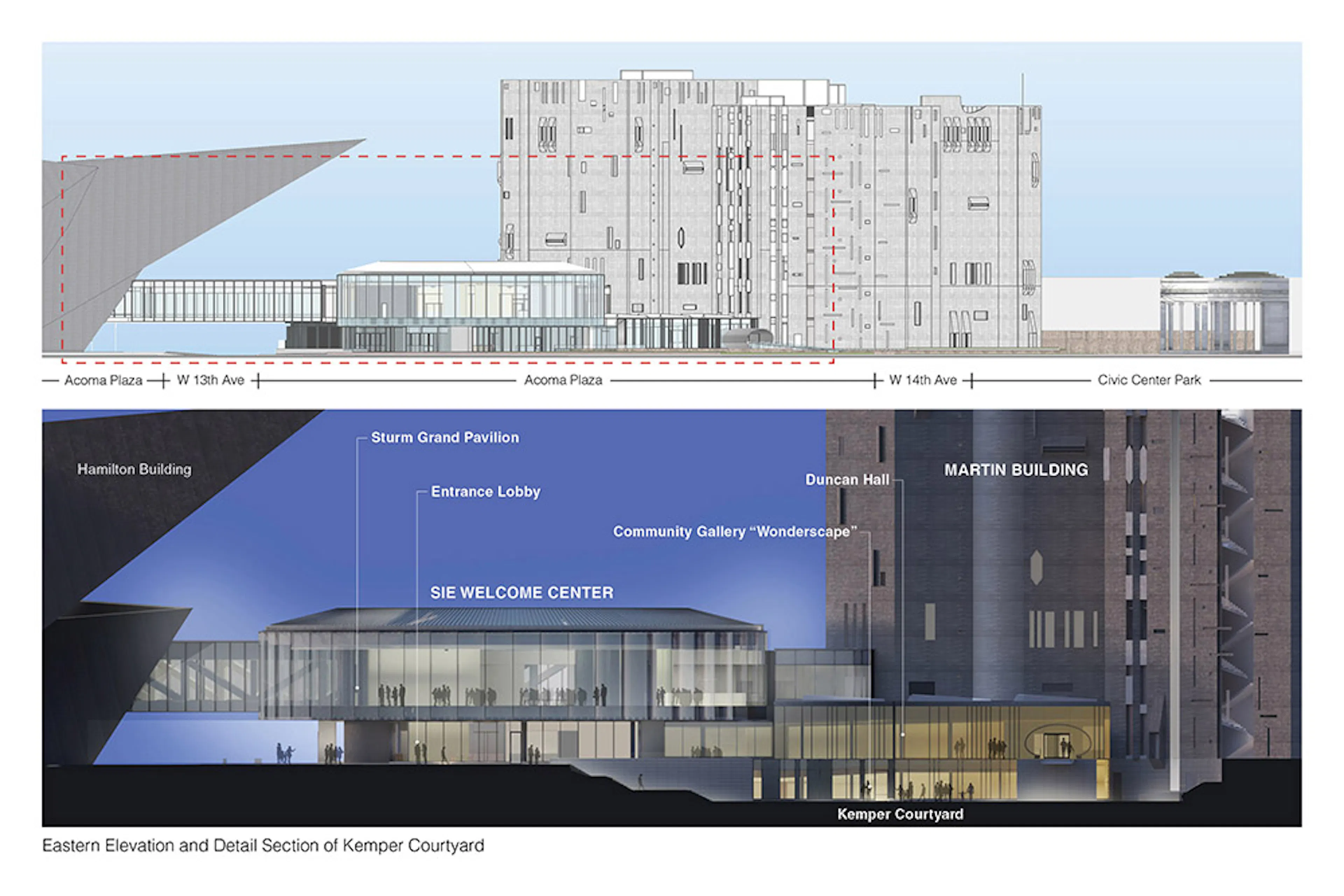 Denver Art Museum Martin Building Revitalization and Expansion — 4