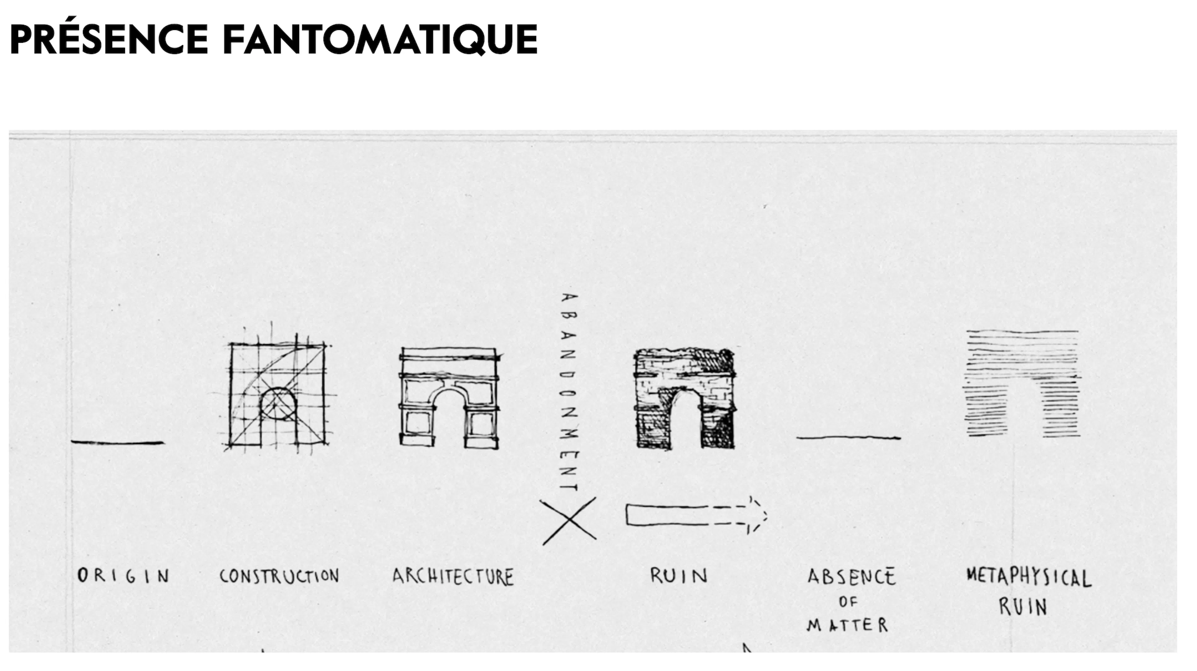 Déracinement — 13