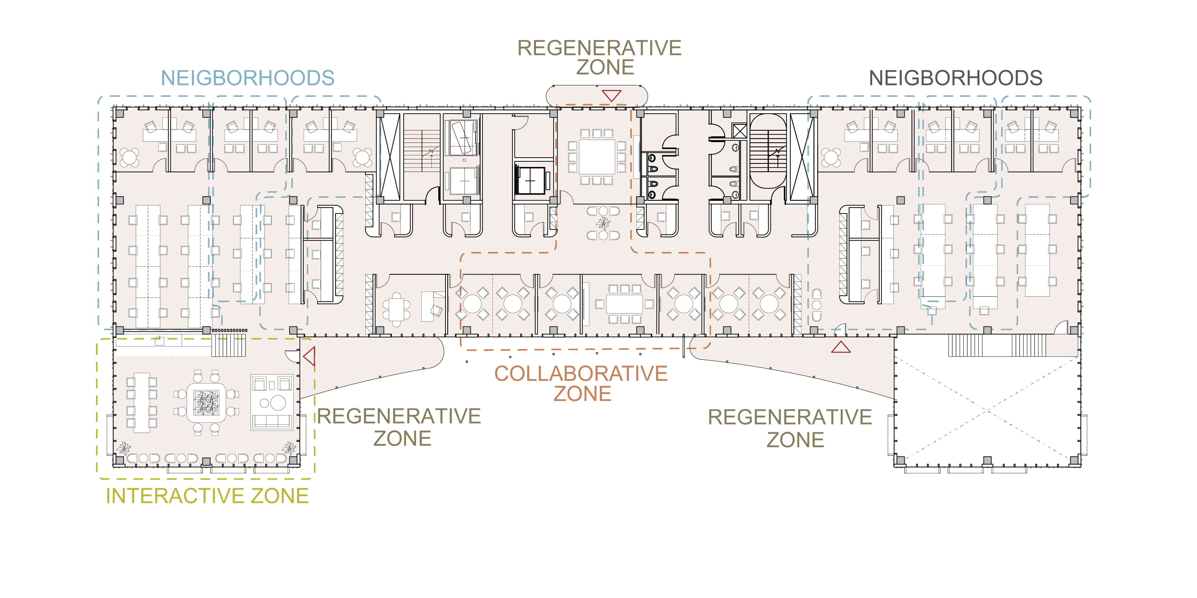 United Nations International Organization for Migration — 7