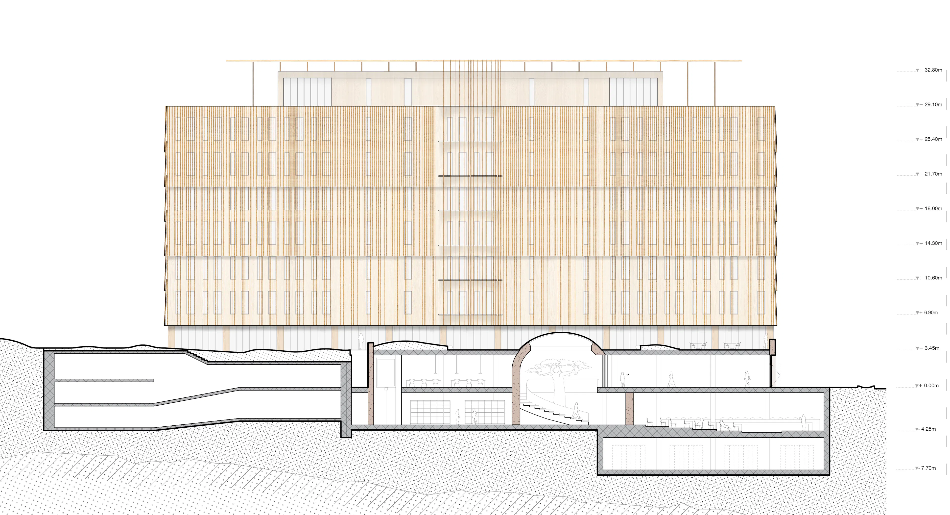 United Nations International Organization for Migration — 8