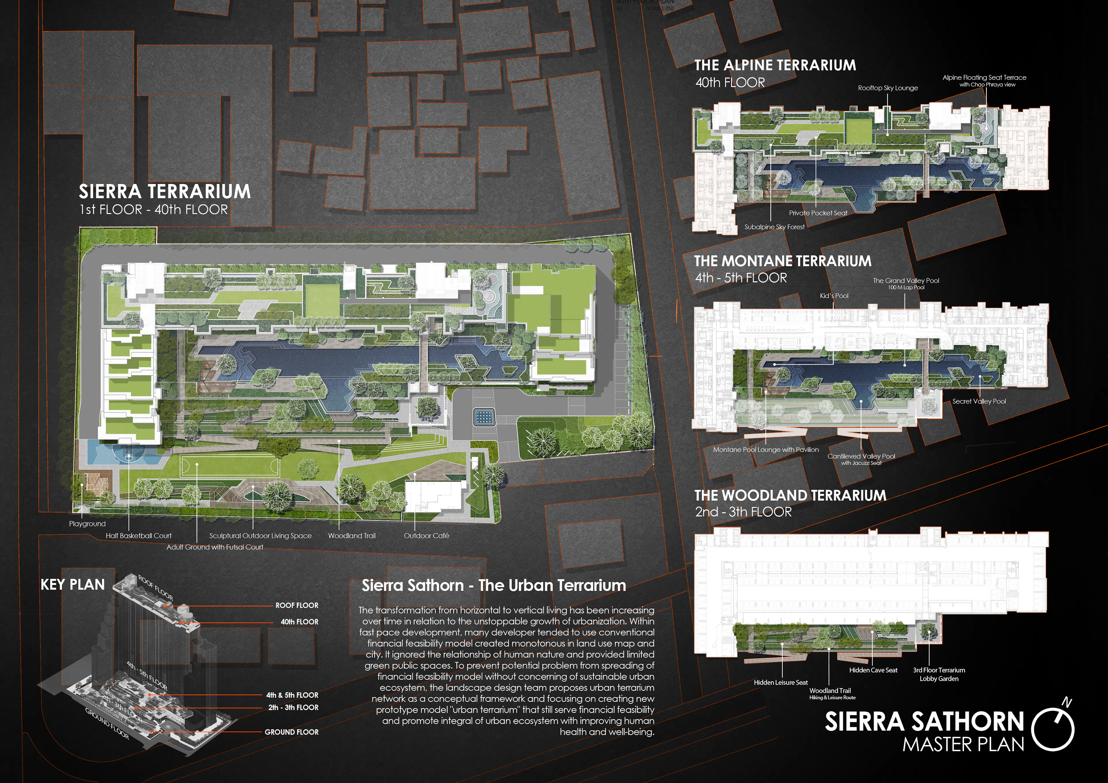 SIERRA SATHORN — 2