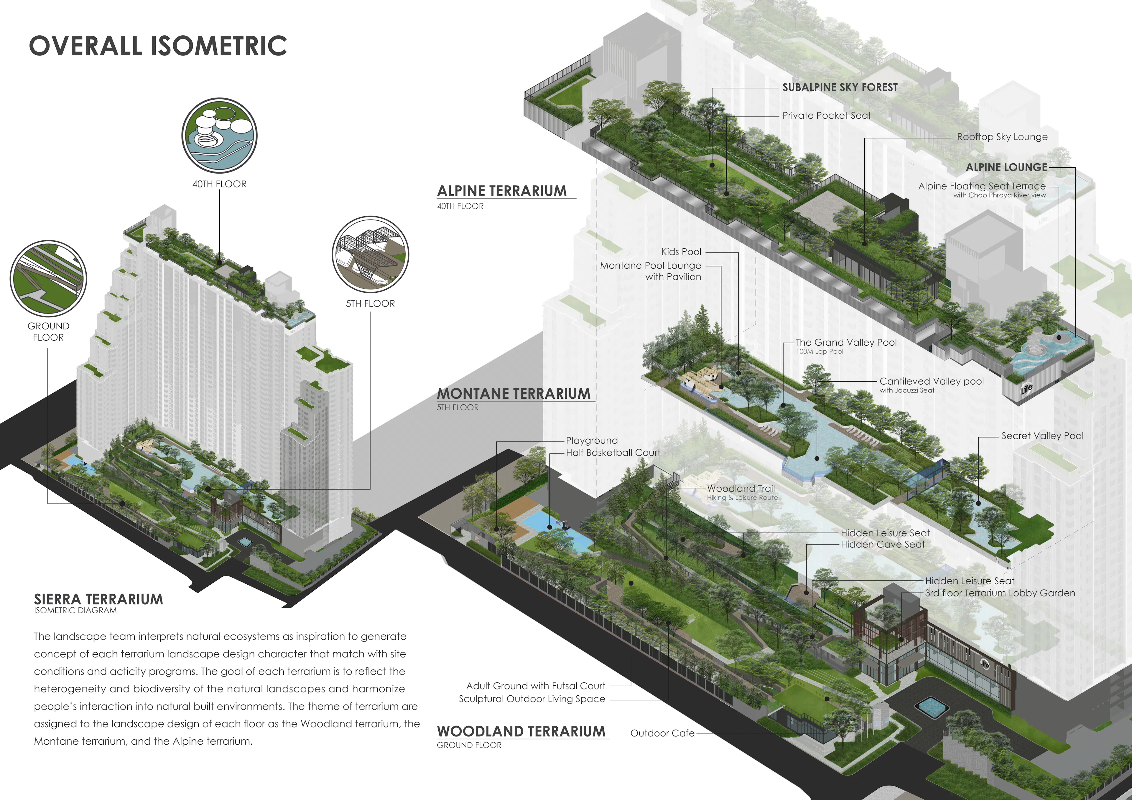 SIERRA SATHORN — 11