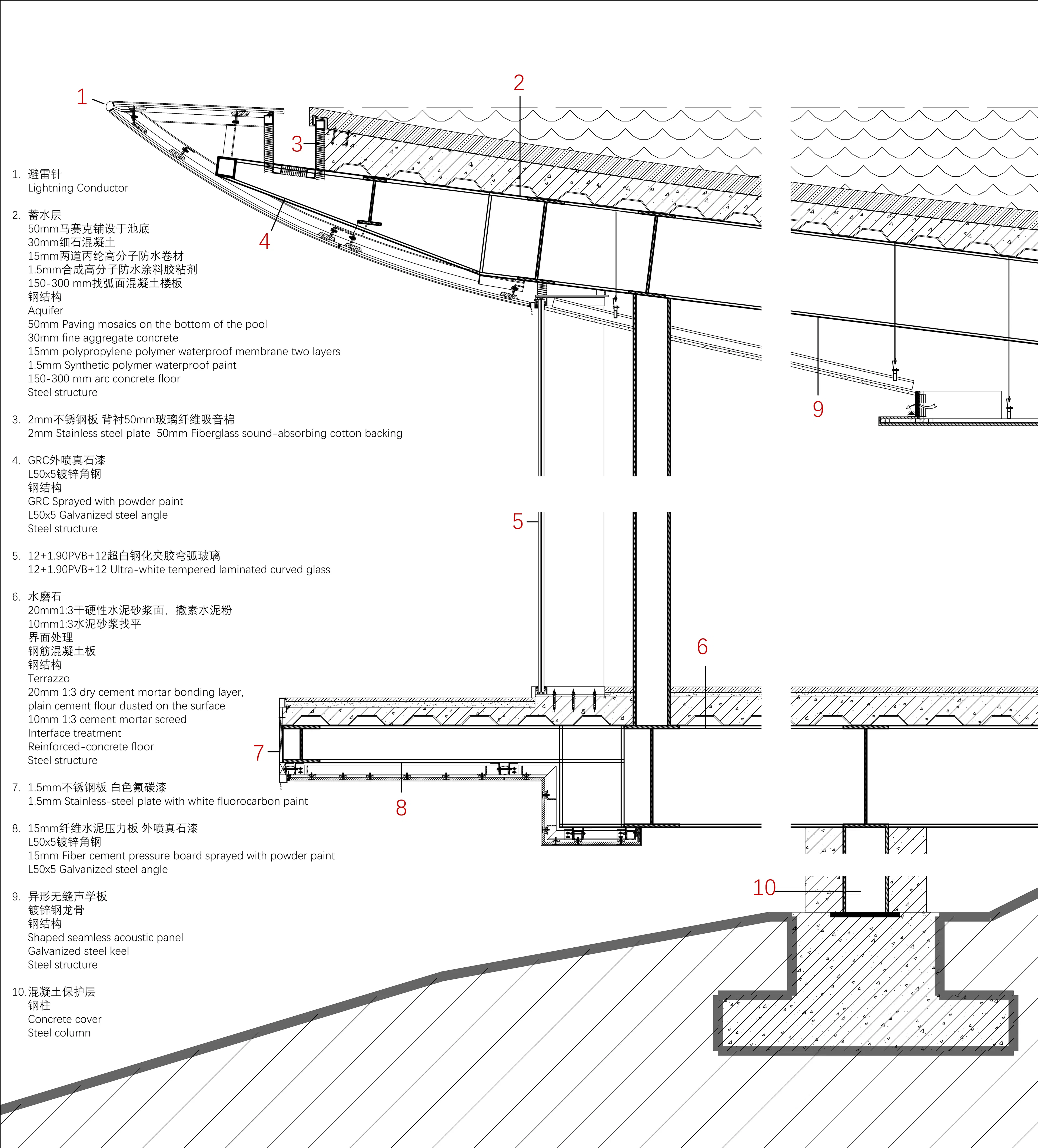 The Water Drop Library — 11