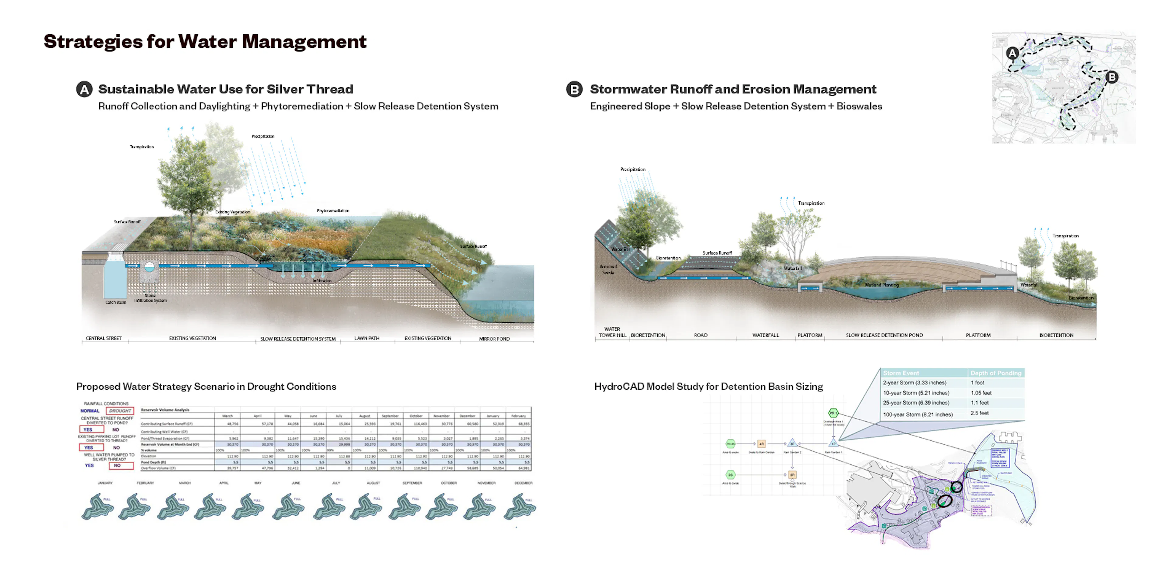 Wellesley Science Hill — 9