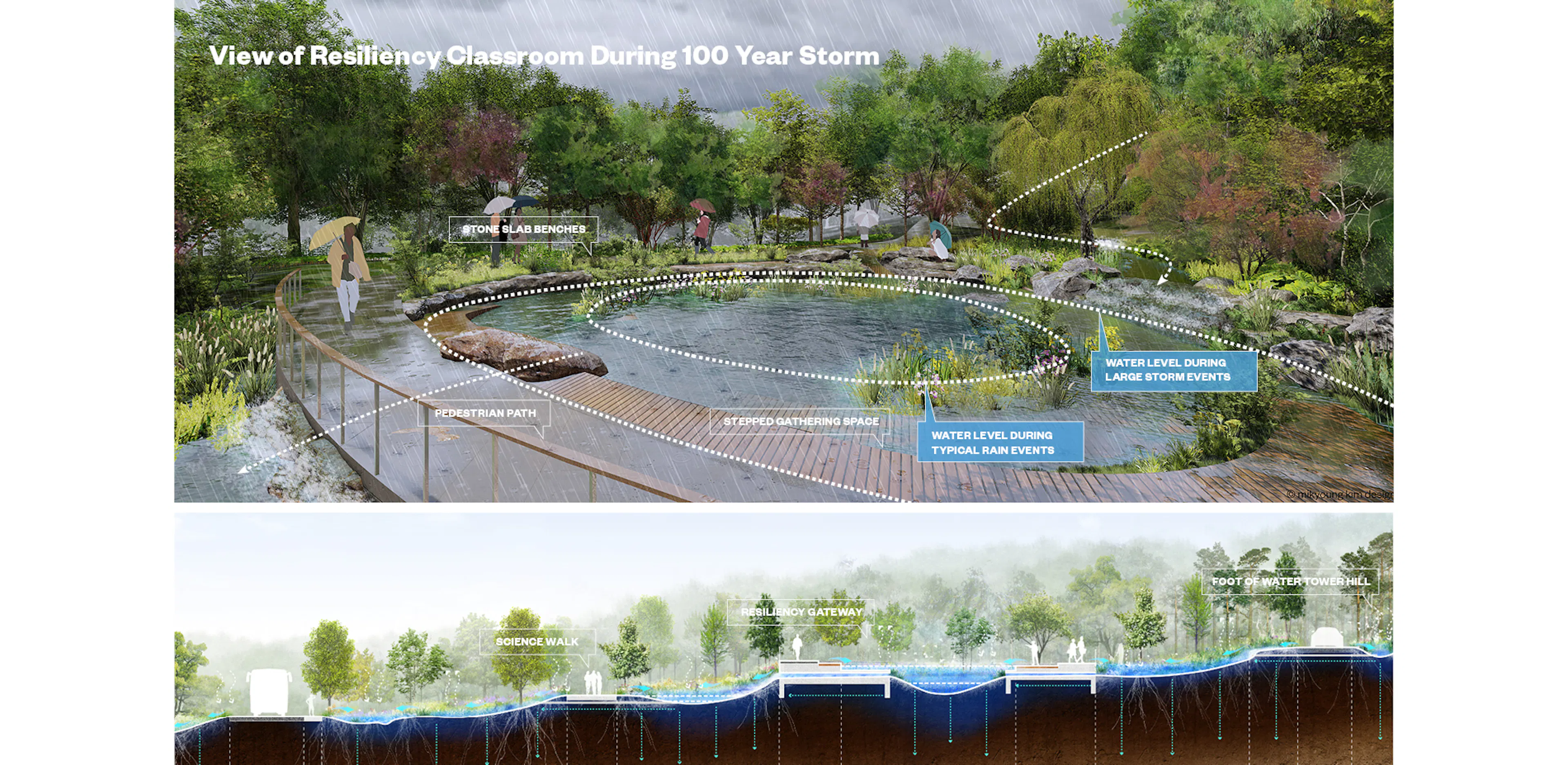 Wellesley Science Hill — 14