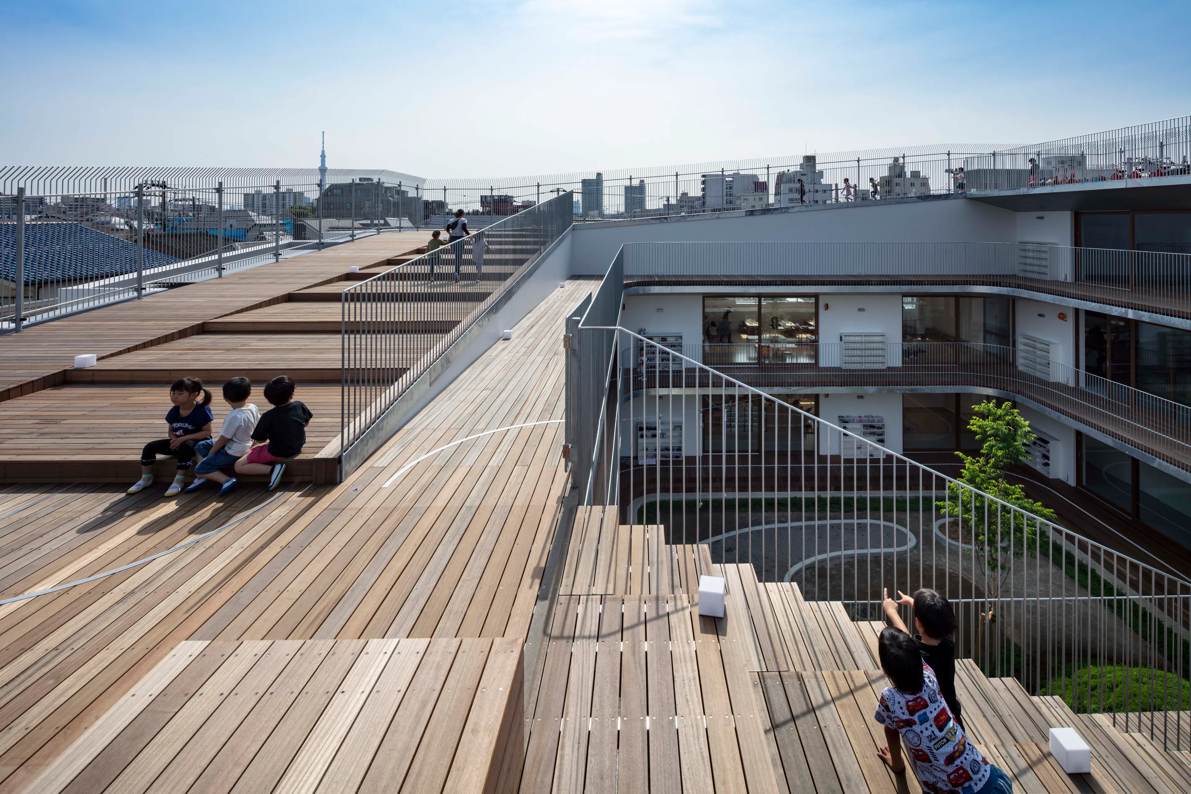 Higashitateishi Nursery school — 6